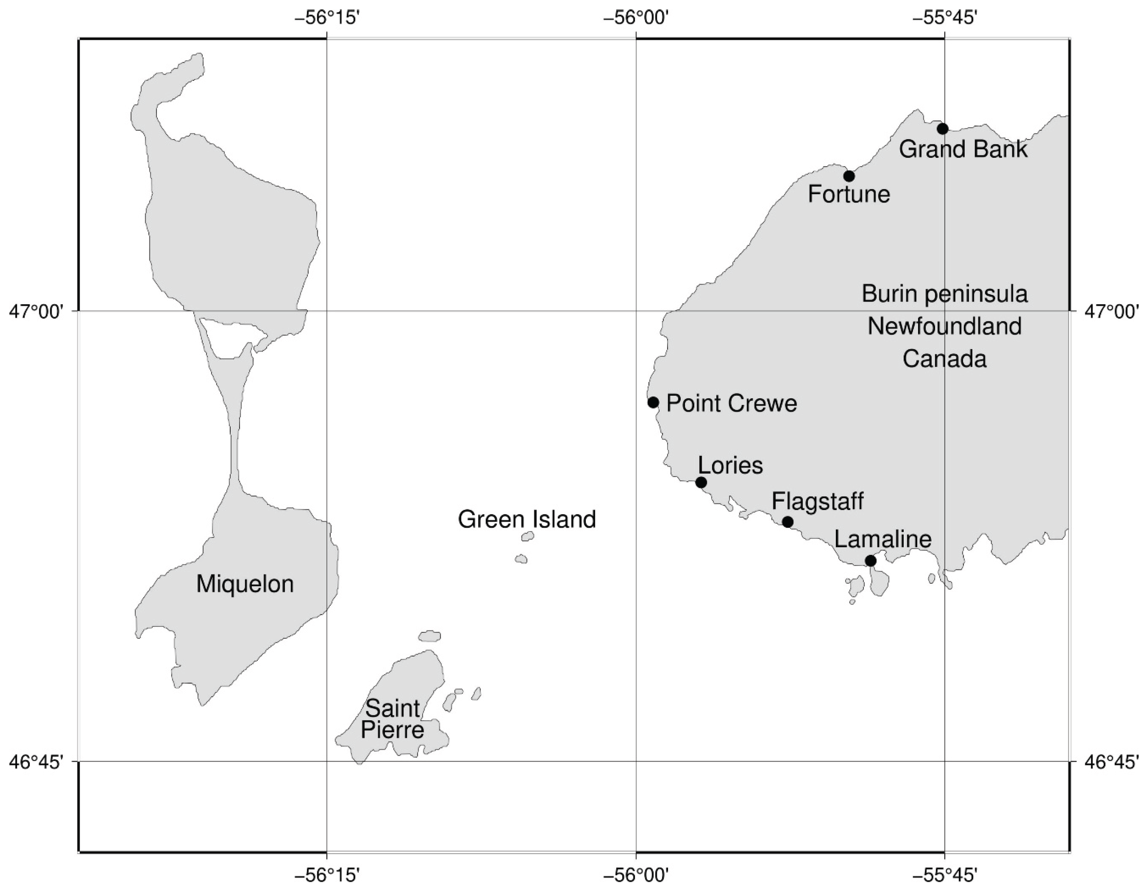 Preprints 196801 g001