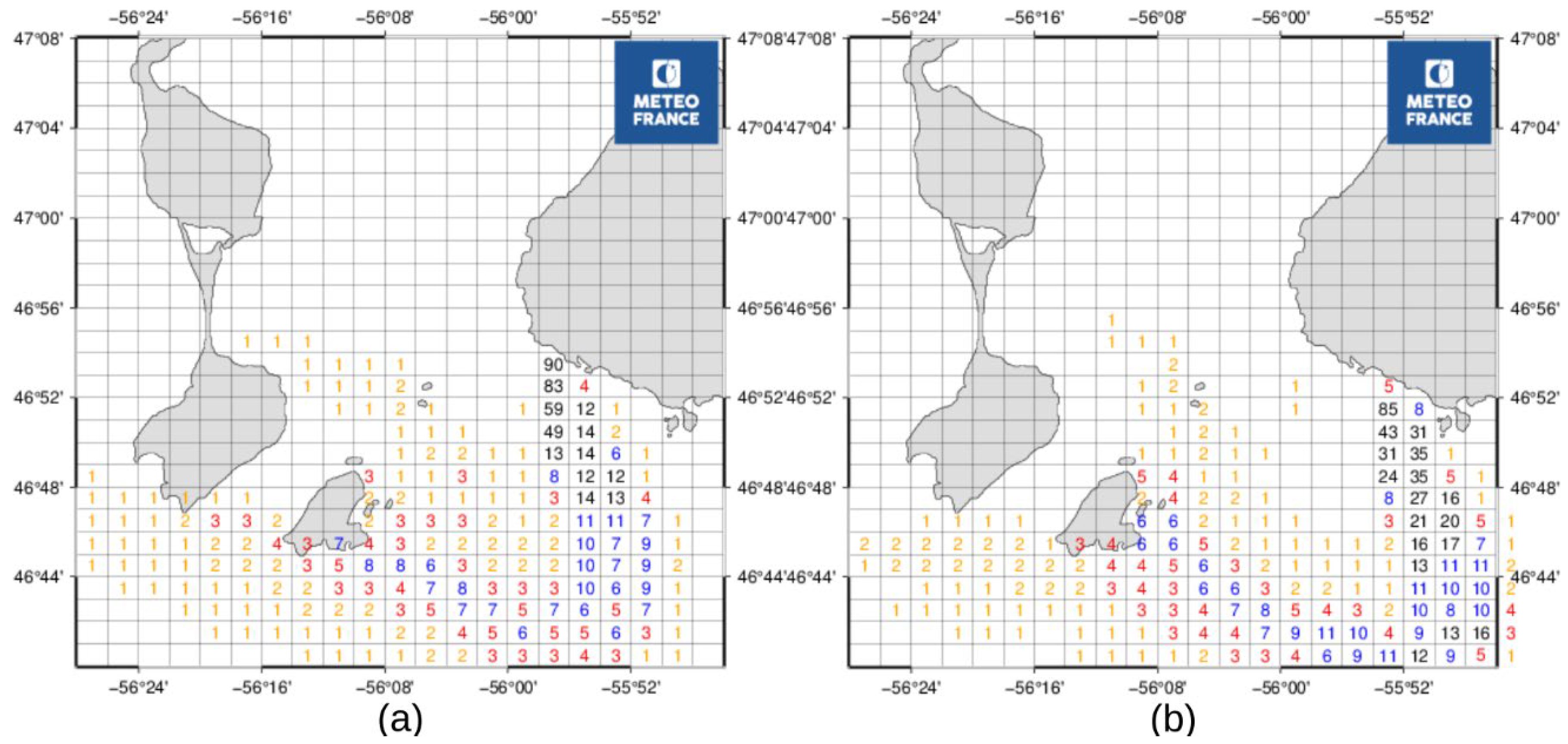 Preprints 196801 g007