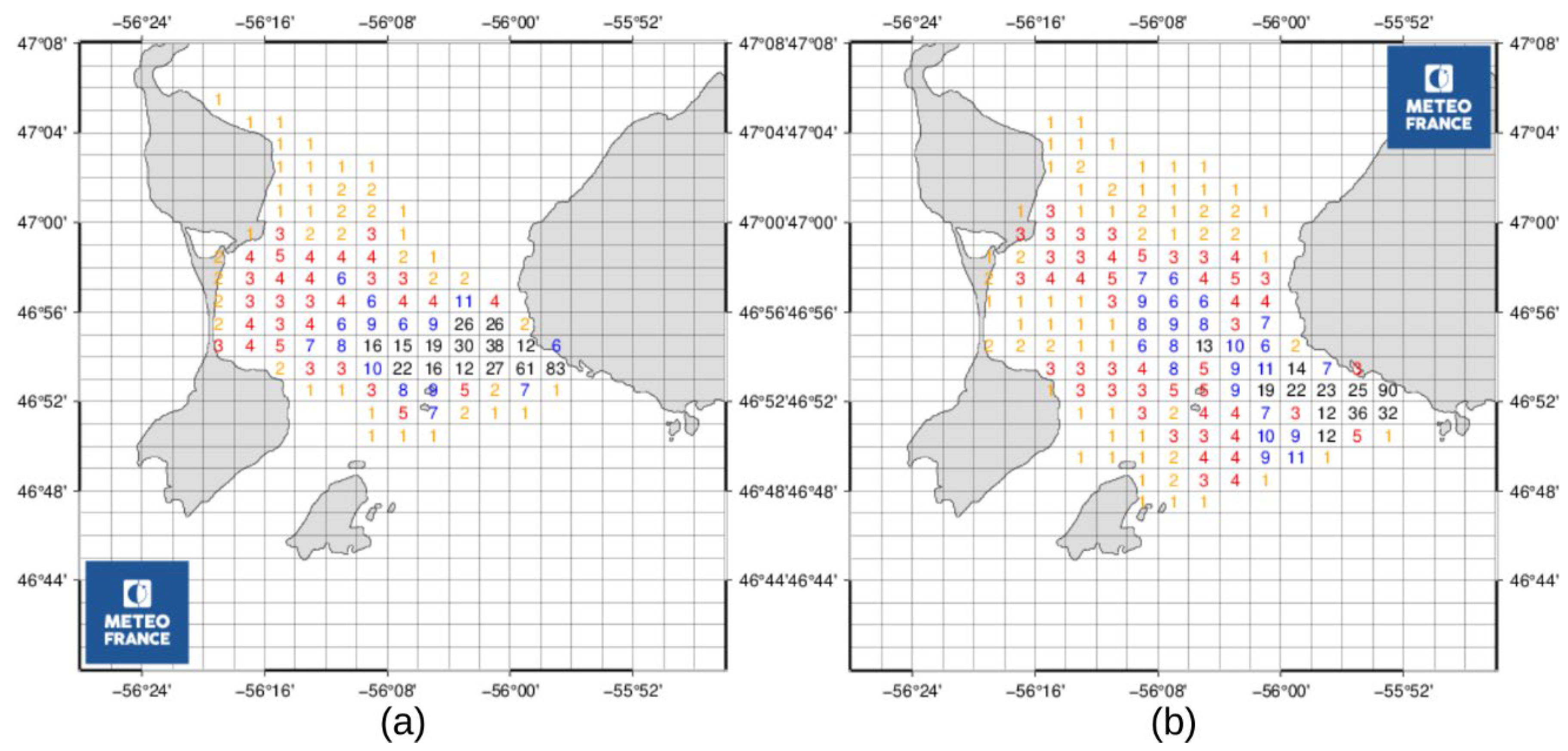 Preprints 196801 g008