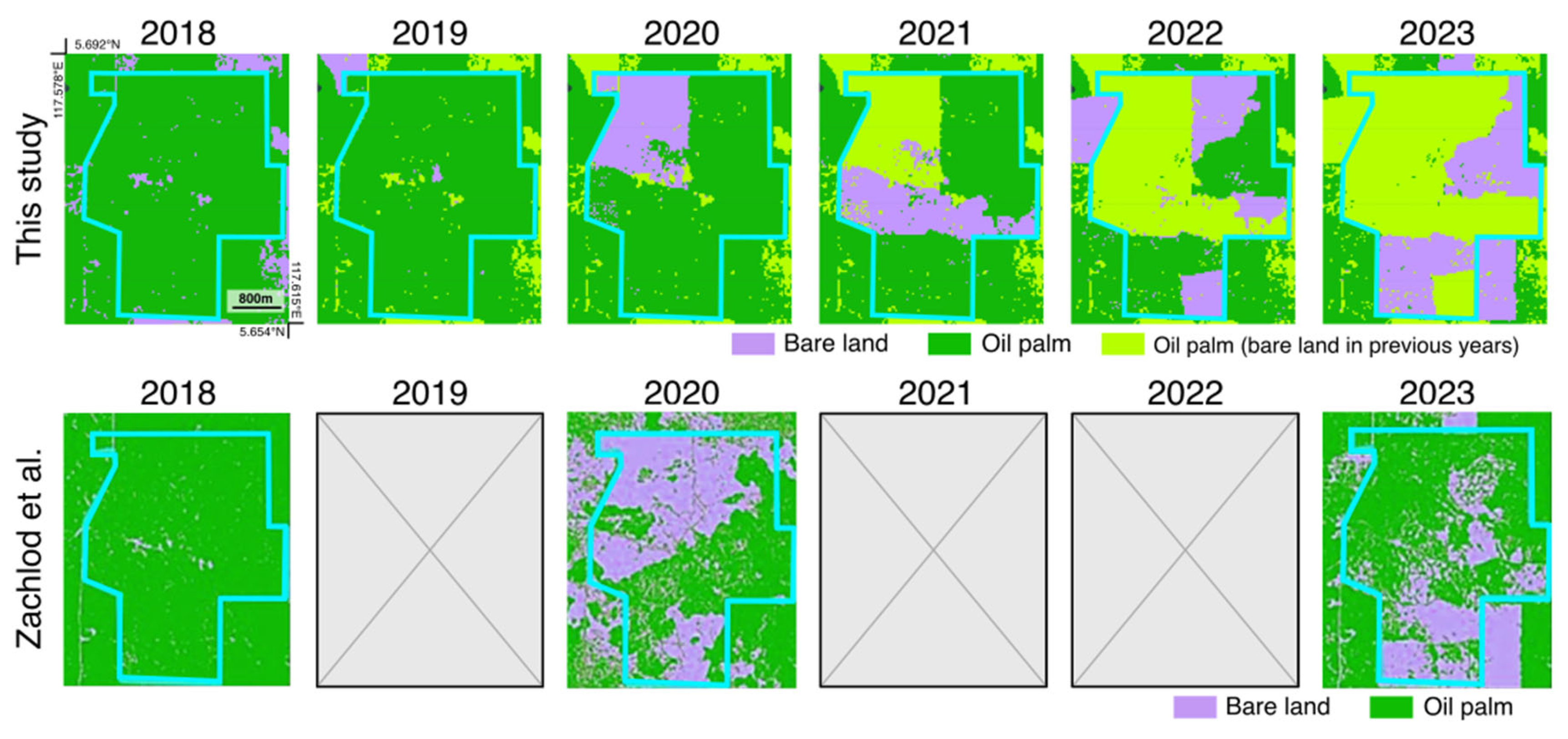 Preprints 189570 g001