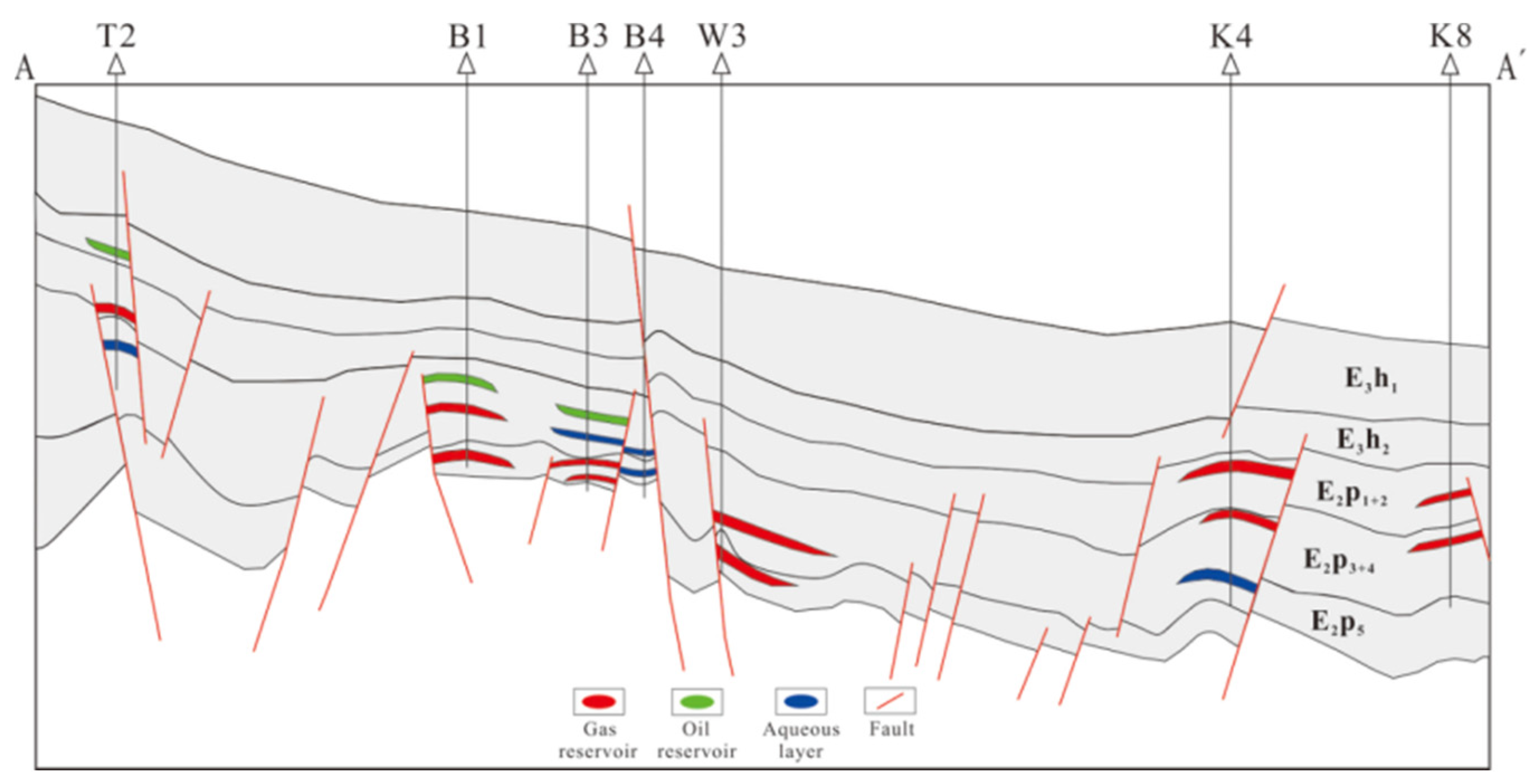 Preprints 79489 g002
