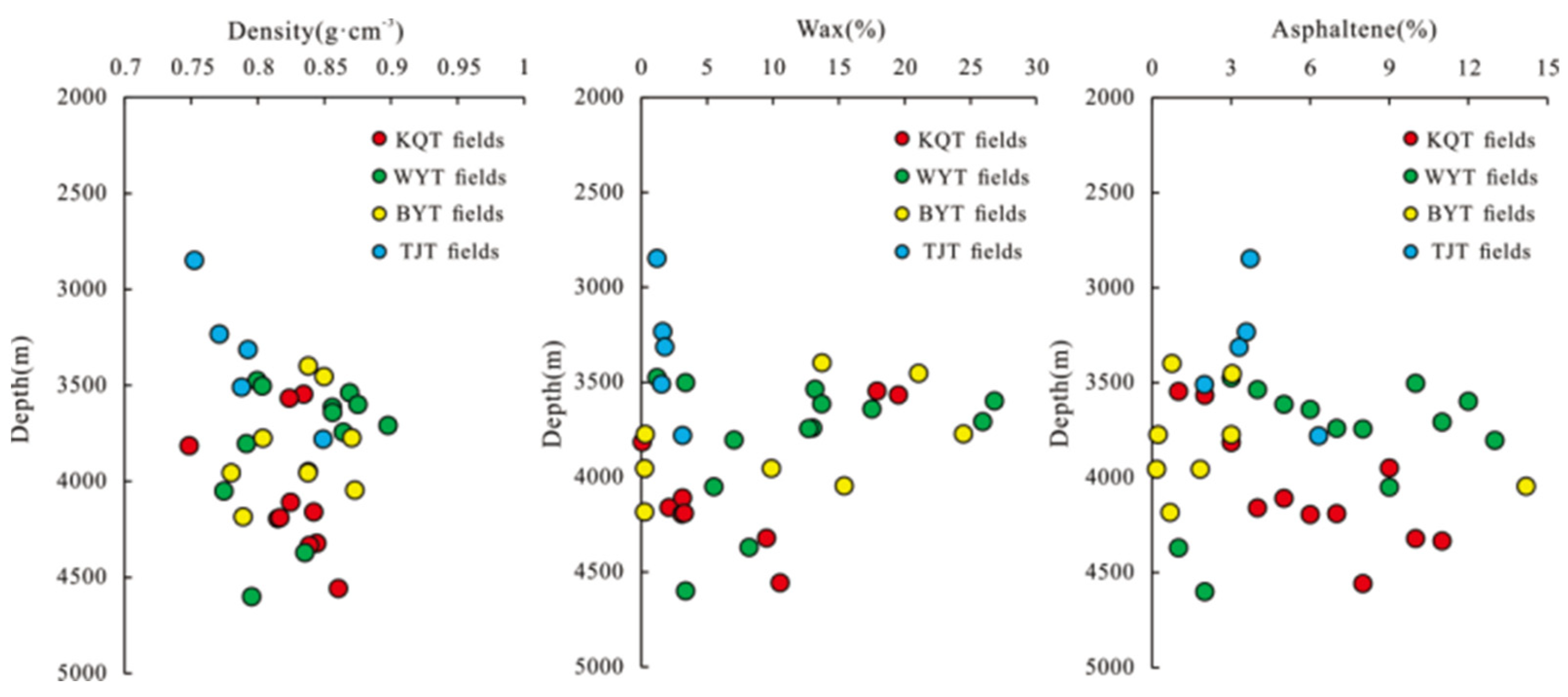 Preprints 79489 g003
