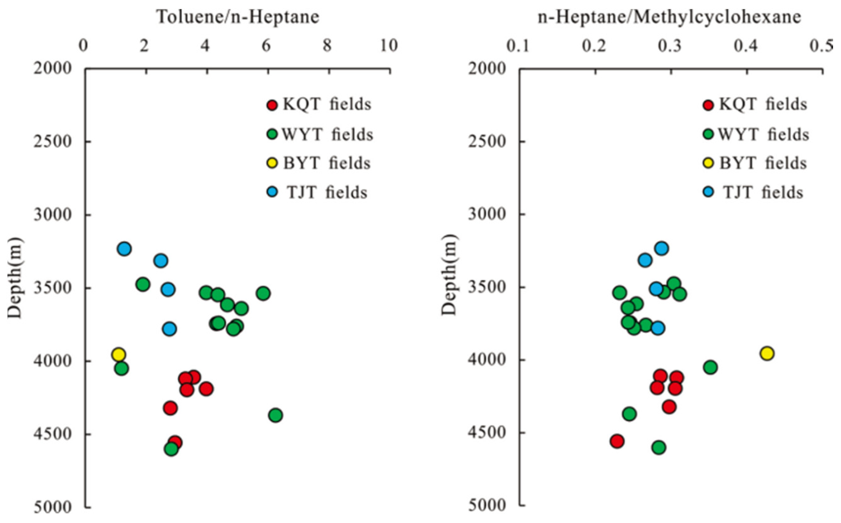 Preprints 79489 g004