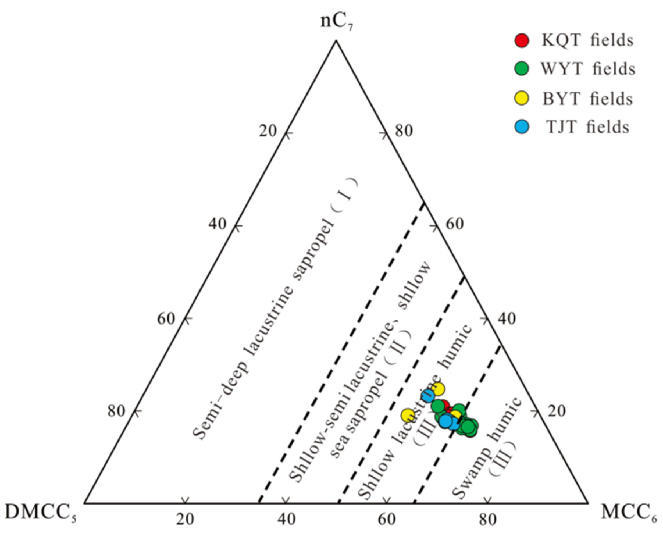 Preprints 79489 g005
