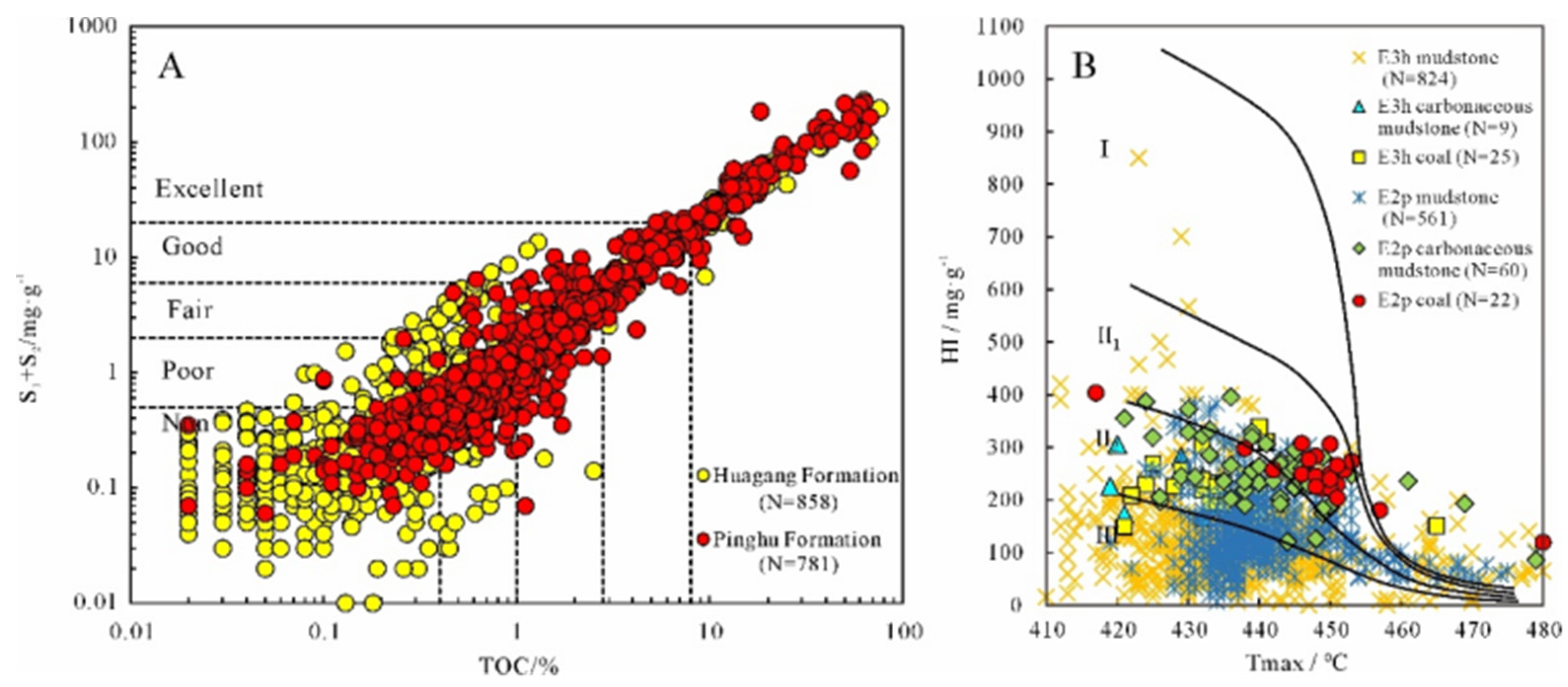 Preprints 79489 g007