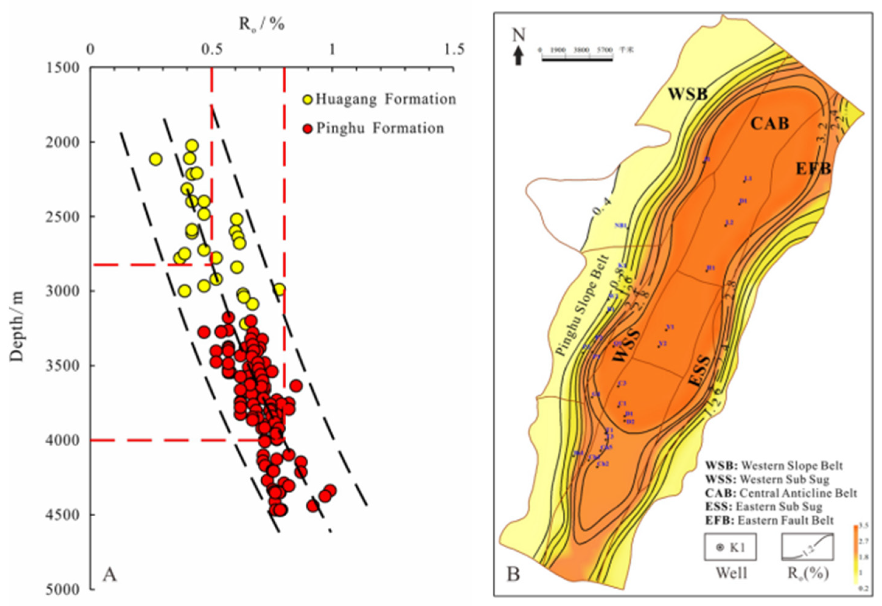 Preprints 79489 g008