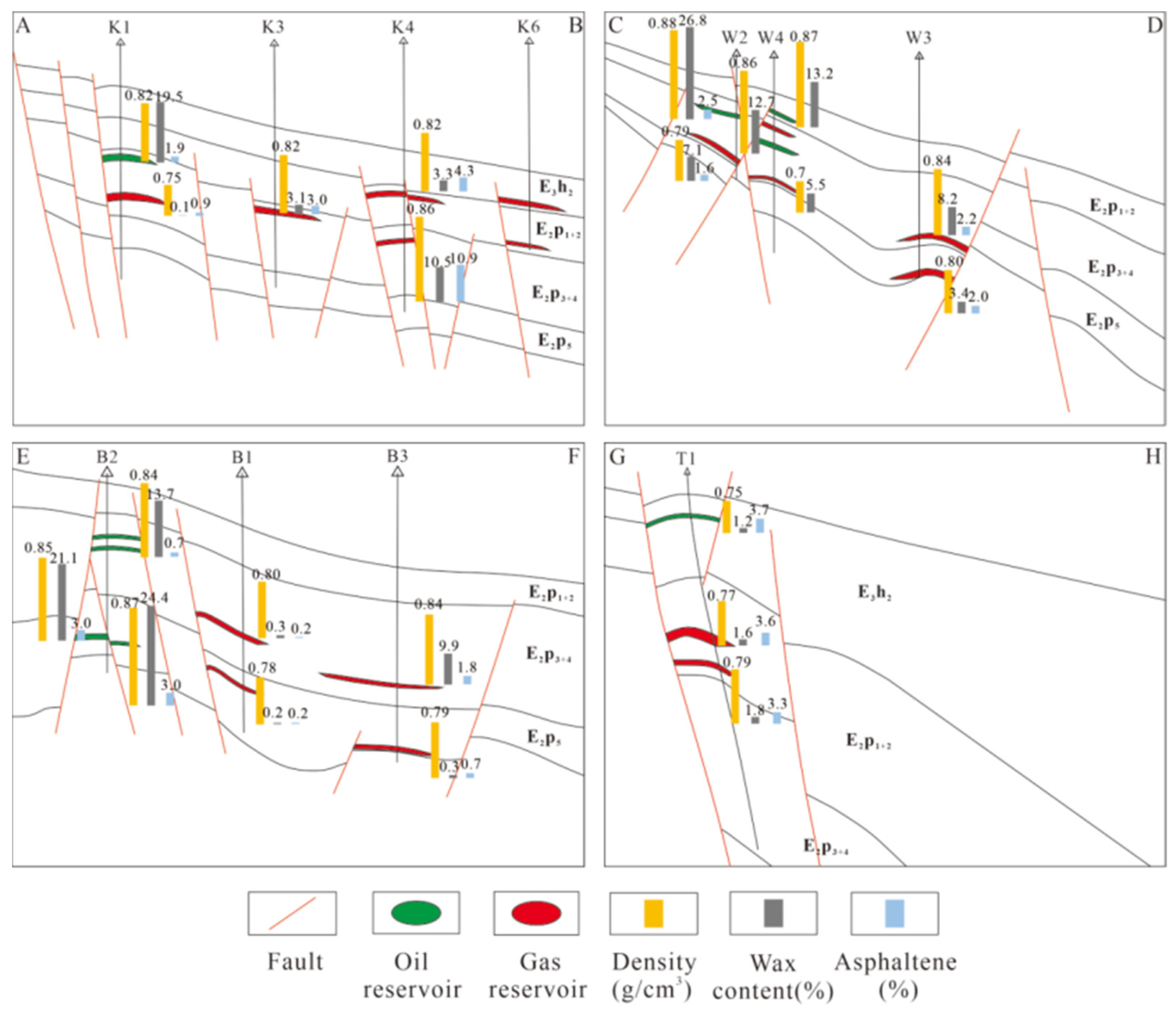 Preprints 79489 g011