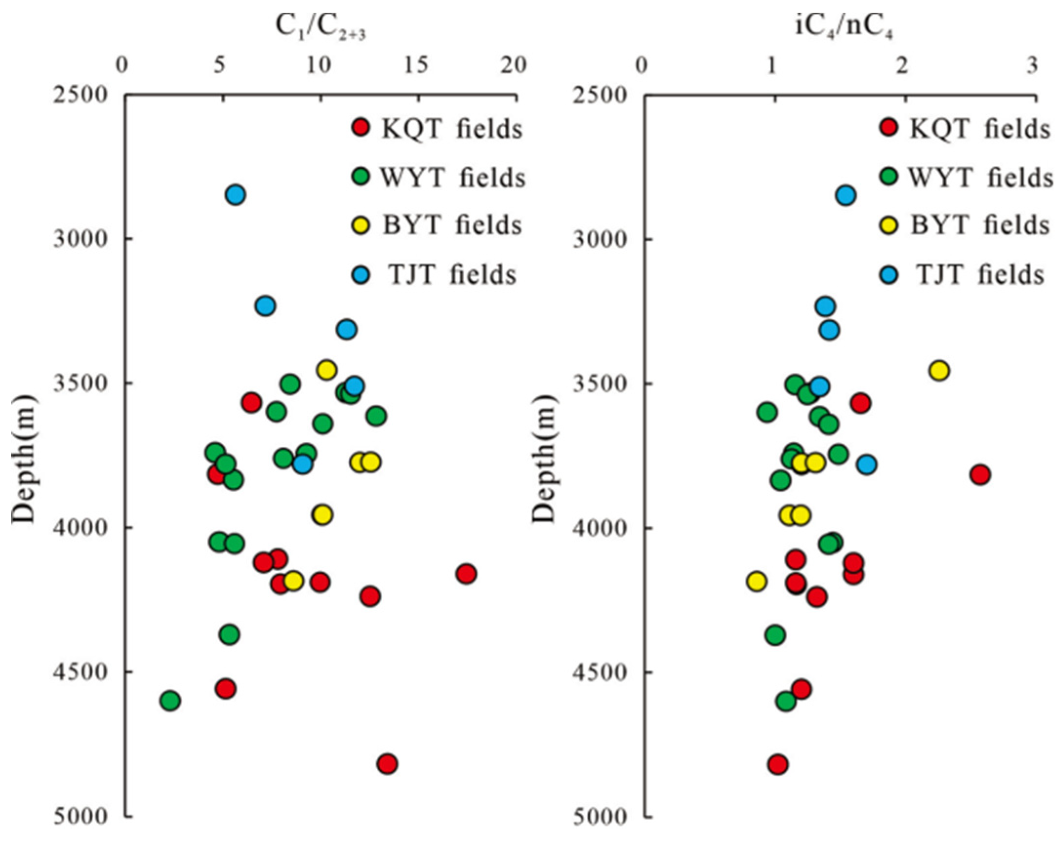 Preprints 79489 g012