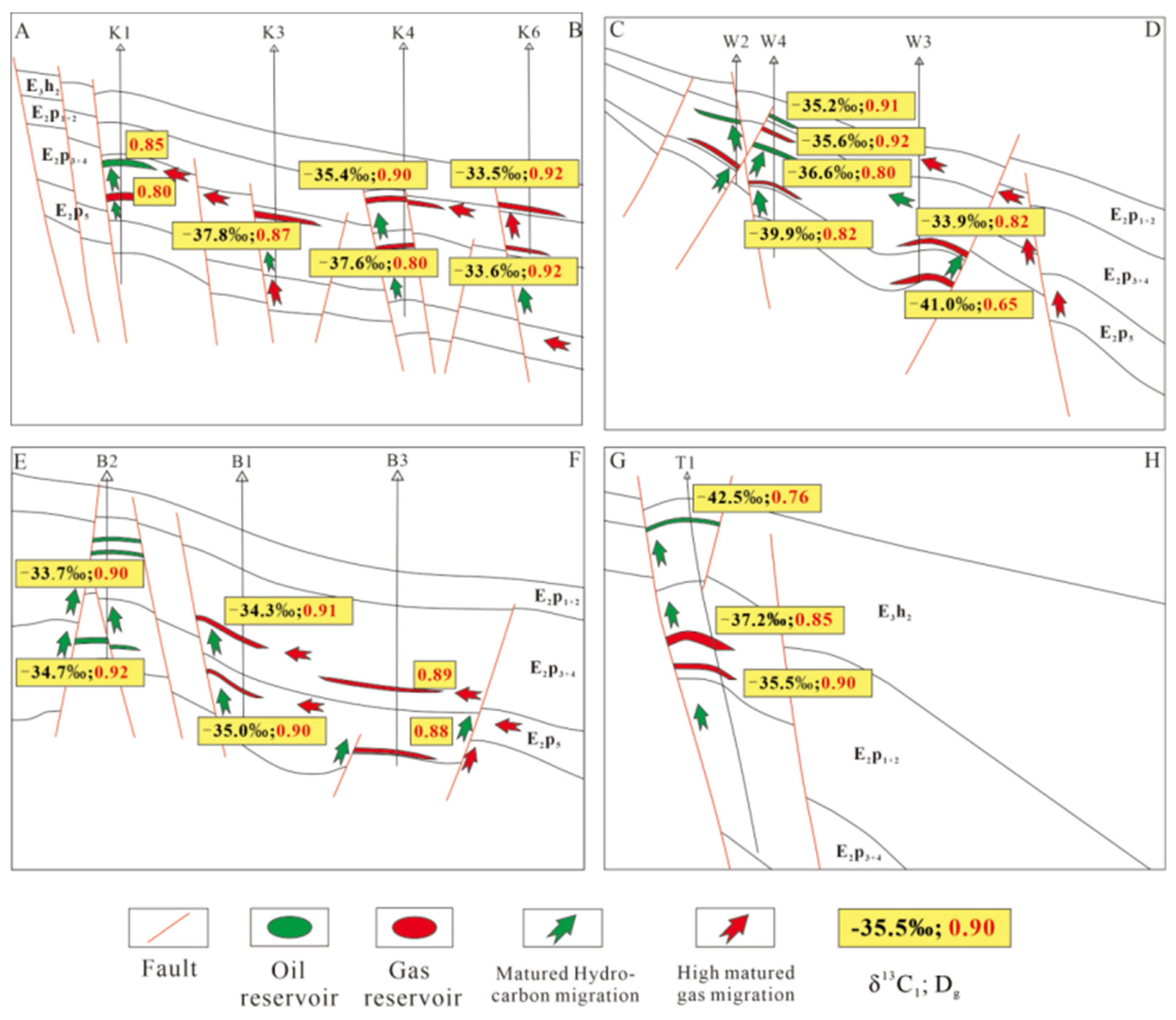 Preprints 79489 g013