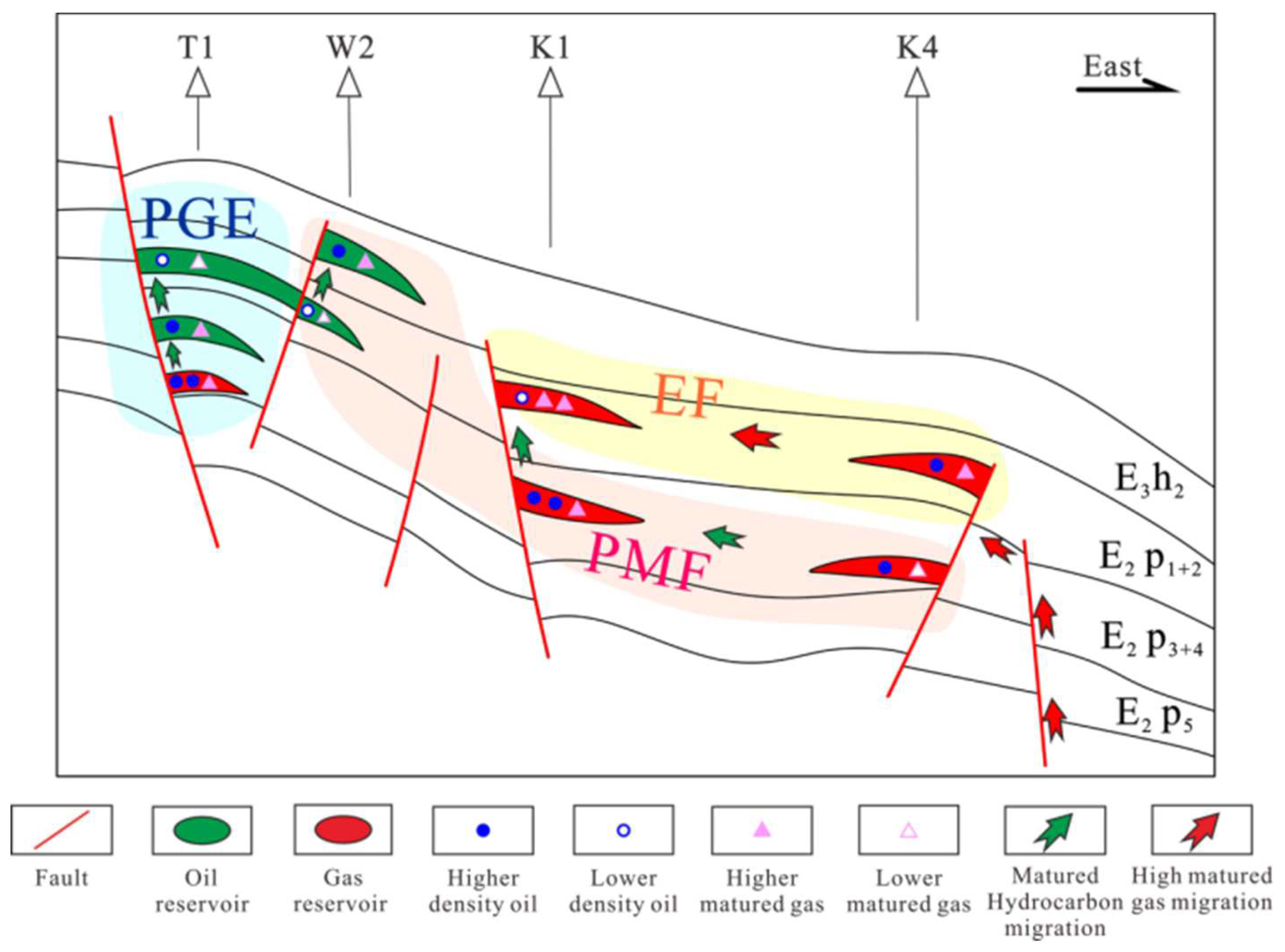 Preprints 79489 g014