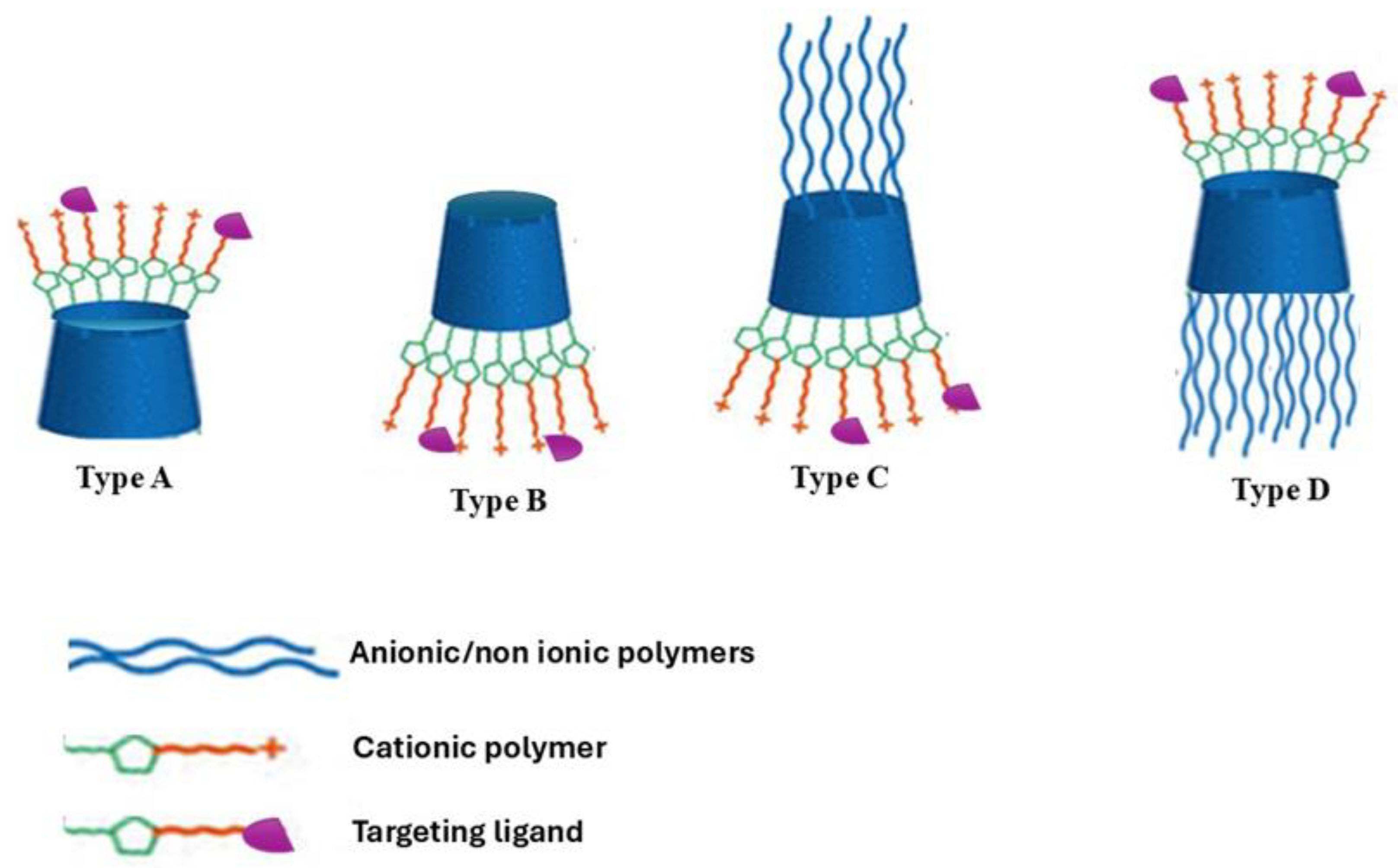 Preprints 186163 g003