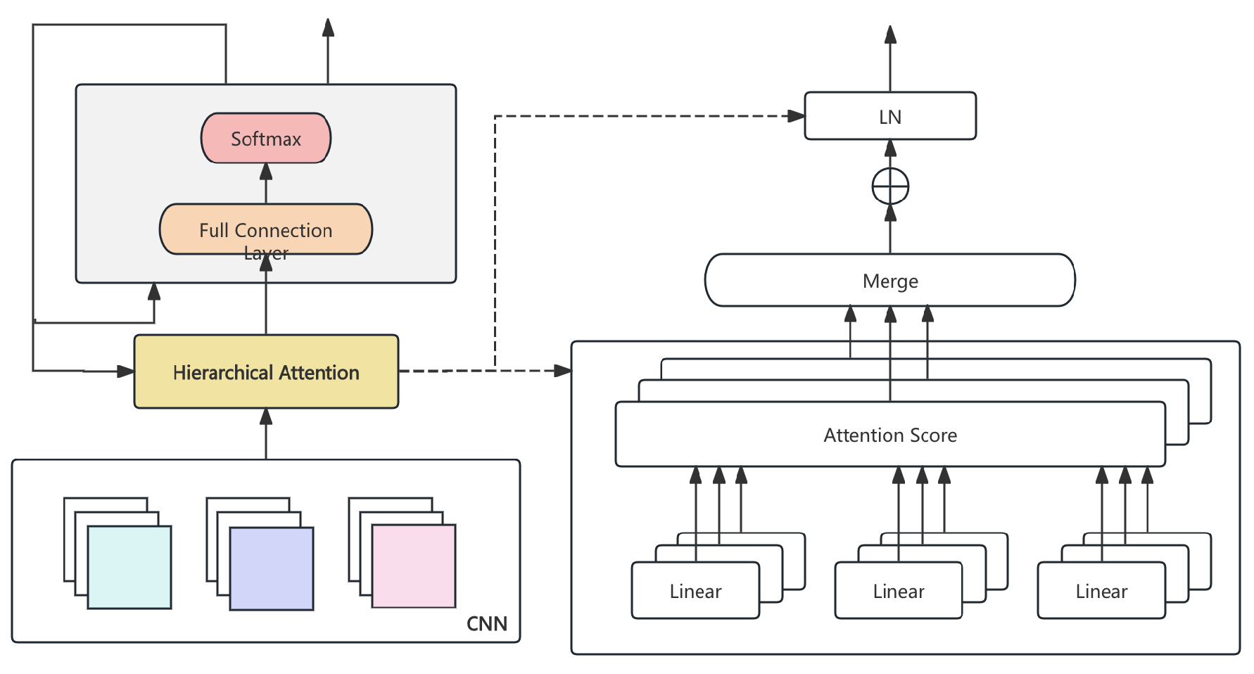 Preprints 165487 g002