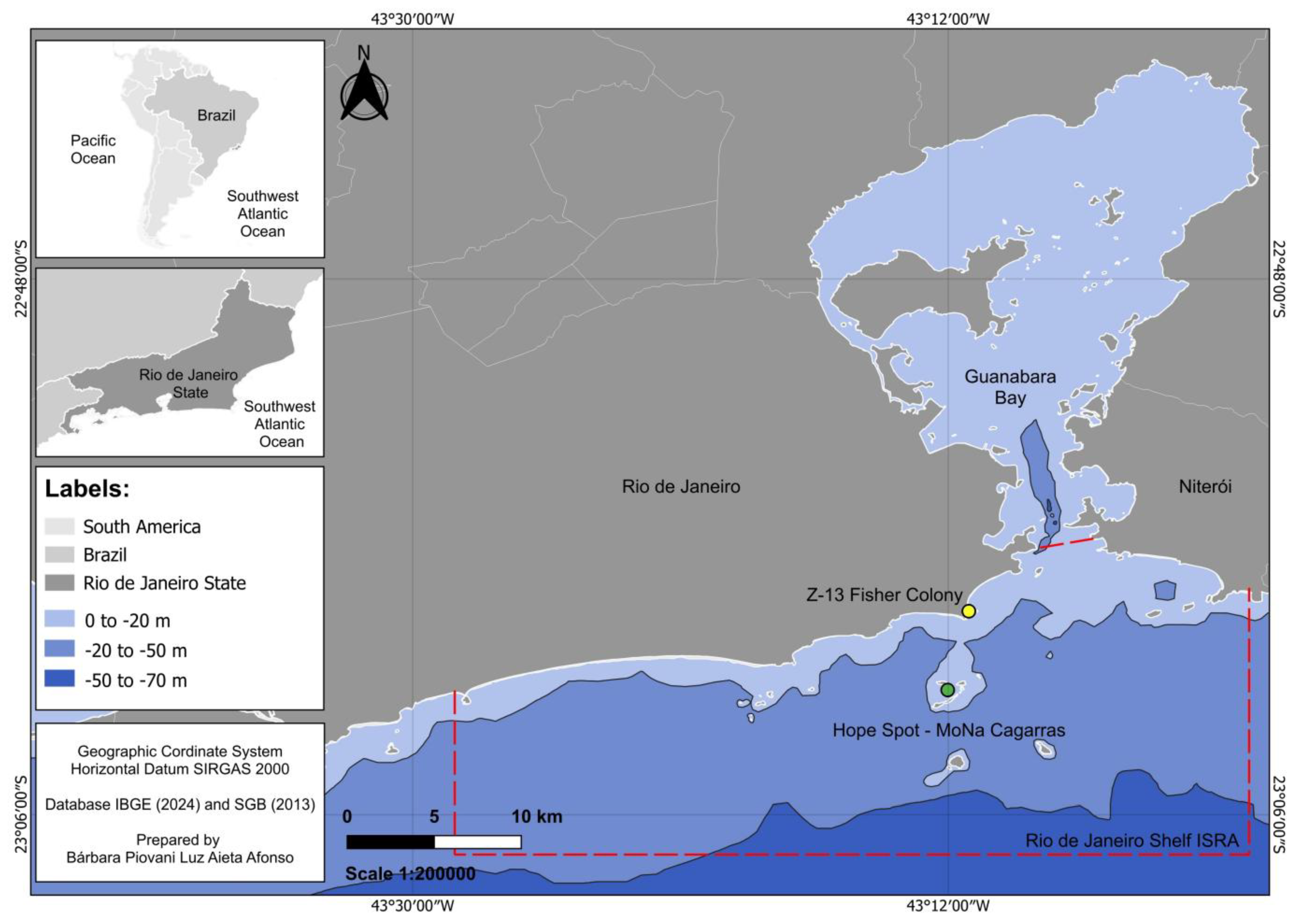 Preprints 177977 g001