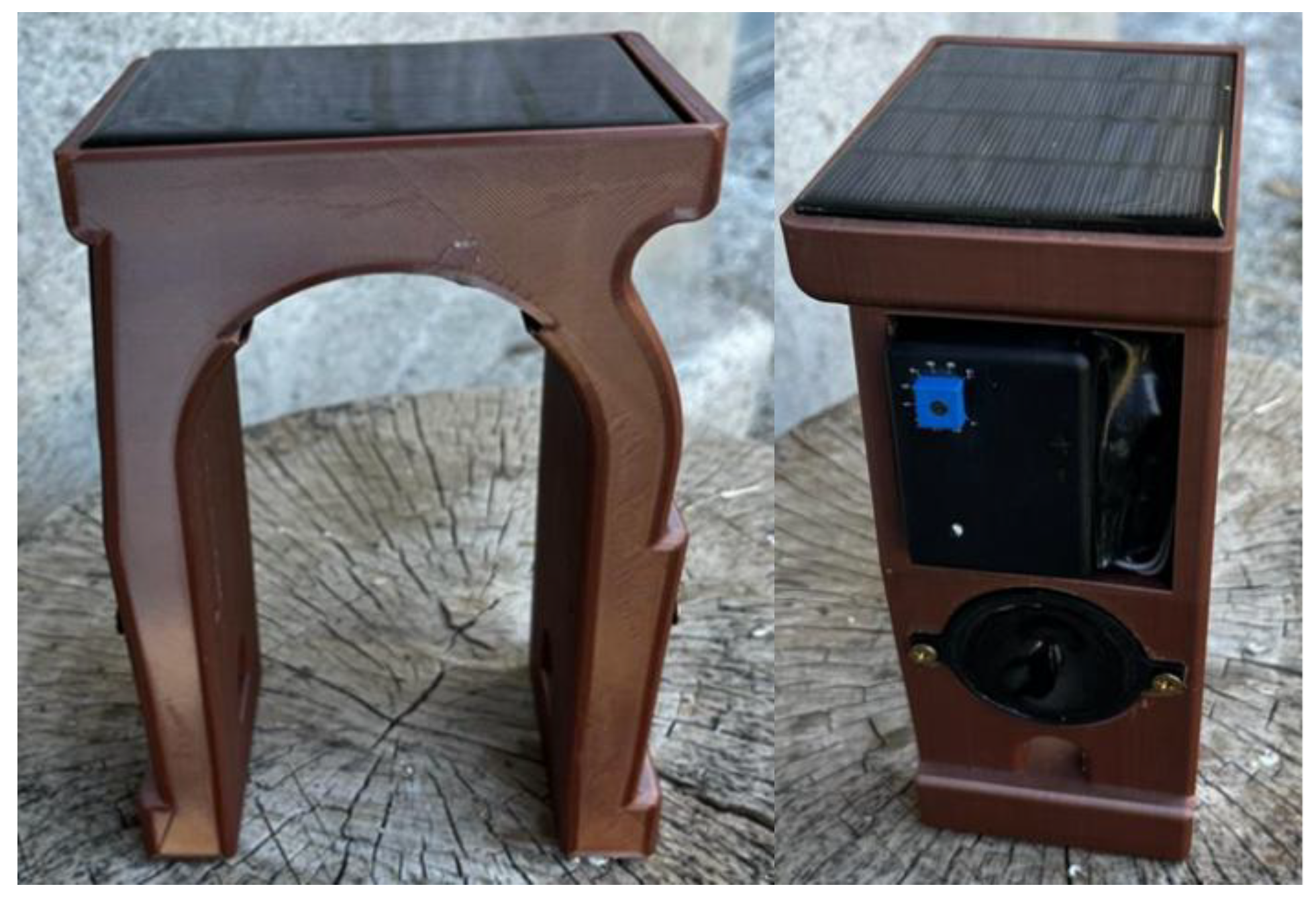 Preprints 171076 g001