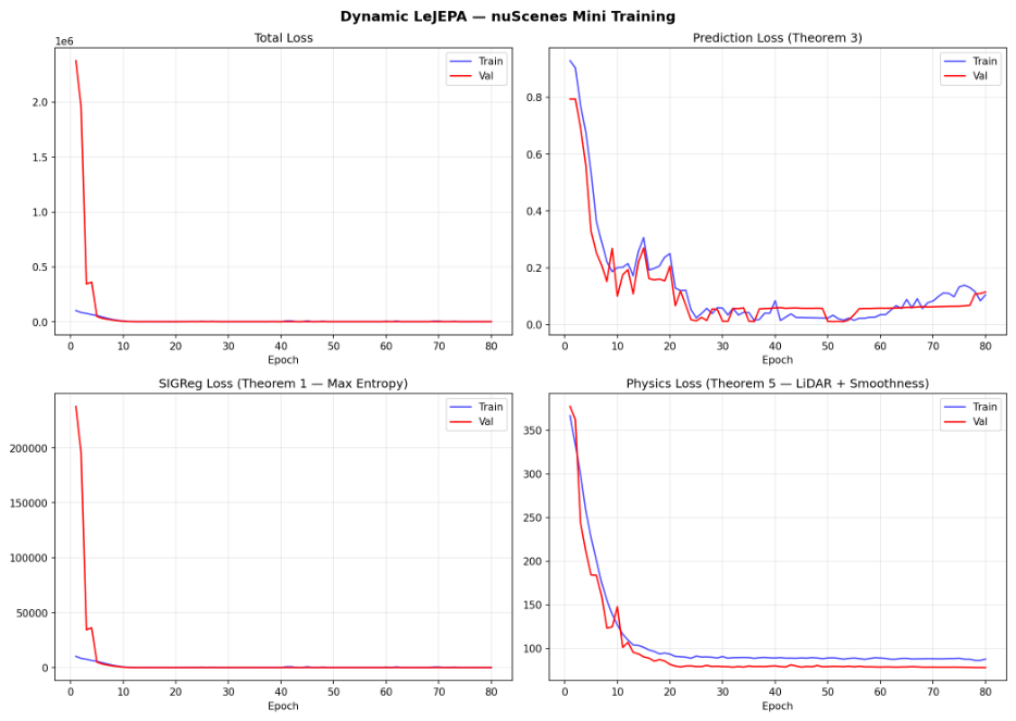 Preprints 232730 g001 Preprints 232730 g001