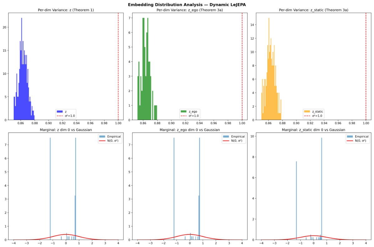 Preprints 232730 g002 Preprints 232730 g002