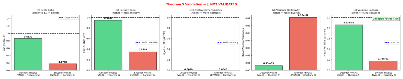 Preprints 232730 g005 Preprints 232730 g005
