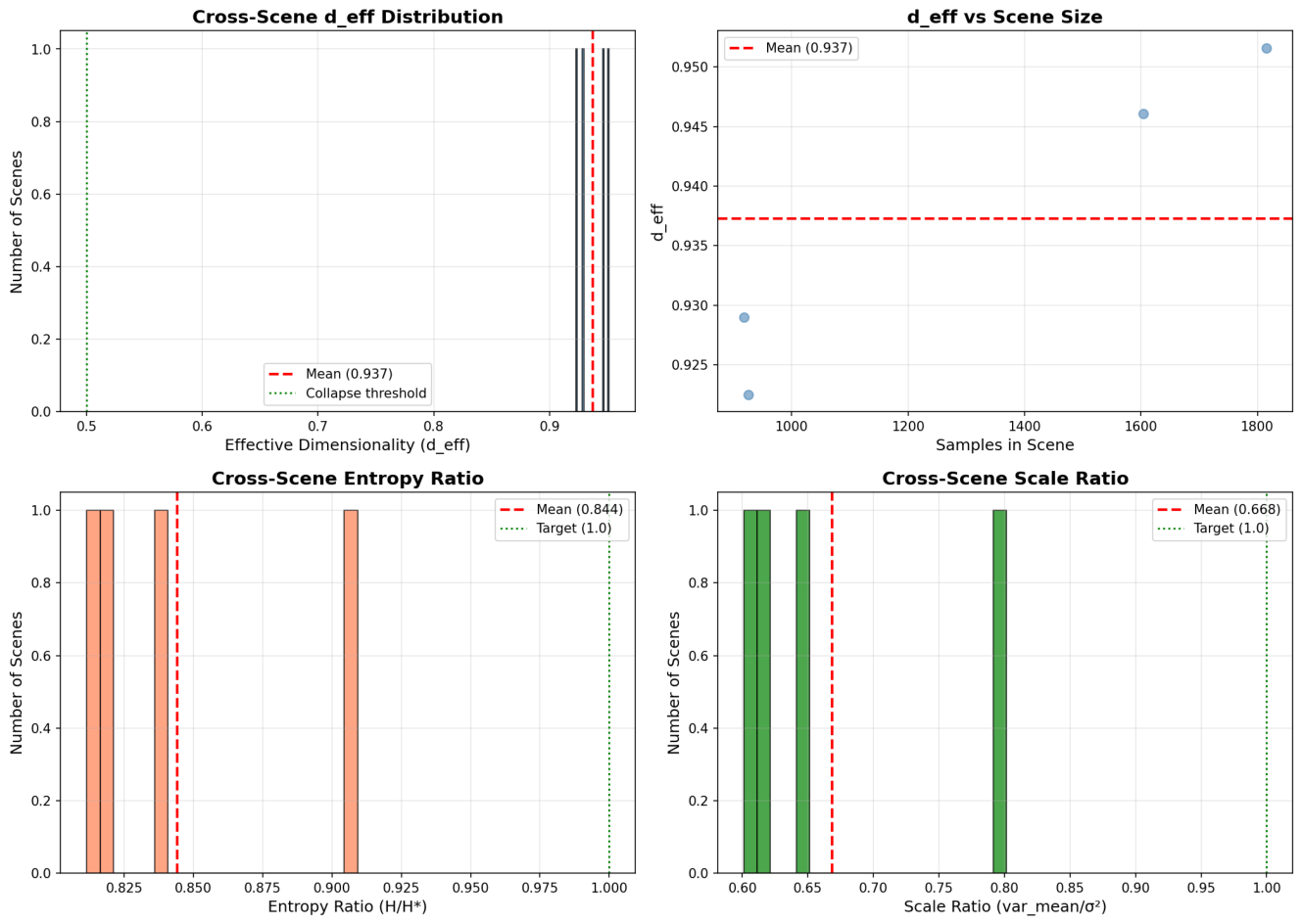 Preprints 232730 g007 Preprints 232730 g007