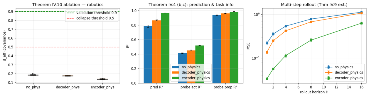 Preprints 232730 g009 Preprints 232730 g009