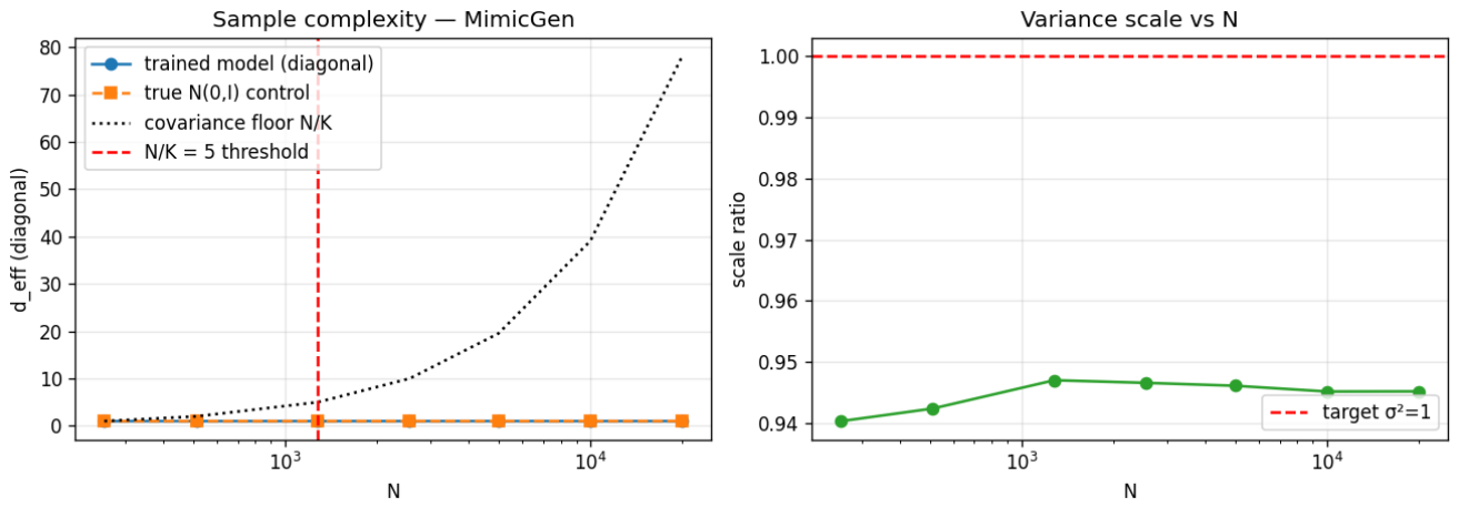 Preprints 232730 g010 Preprints 232730 g010