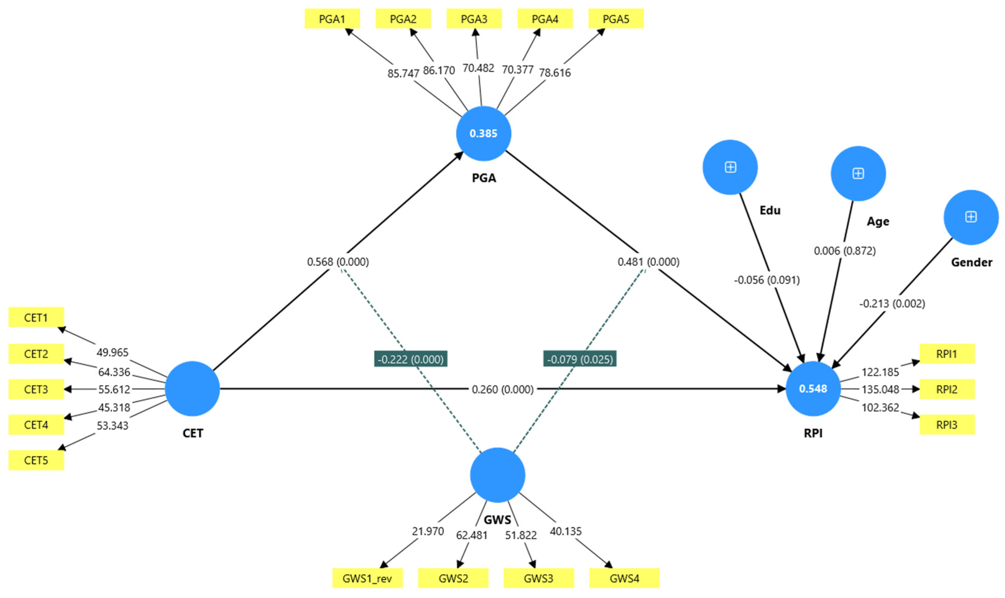 Preprints 200710 g003 Preprints 200710 g003