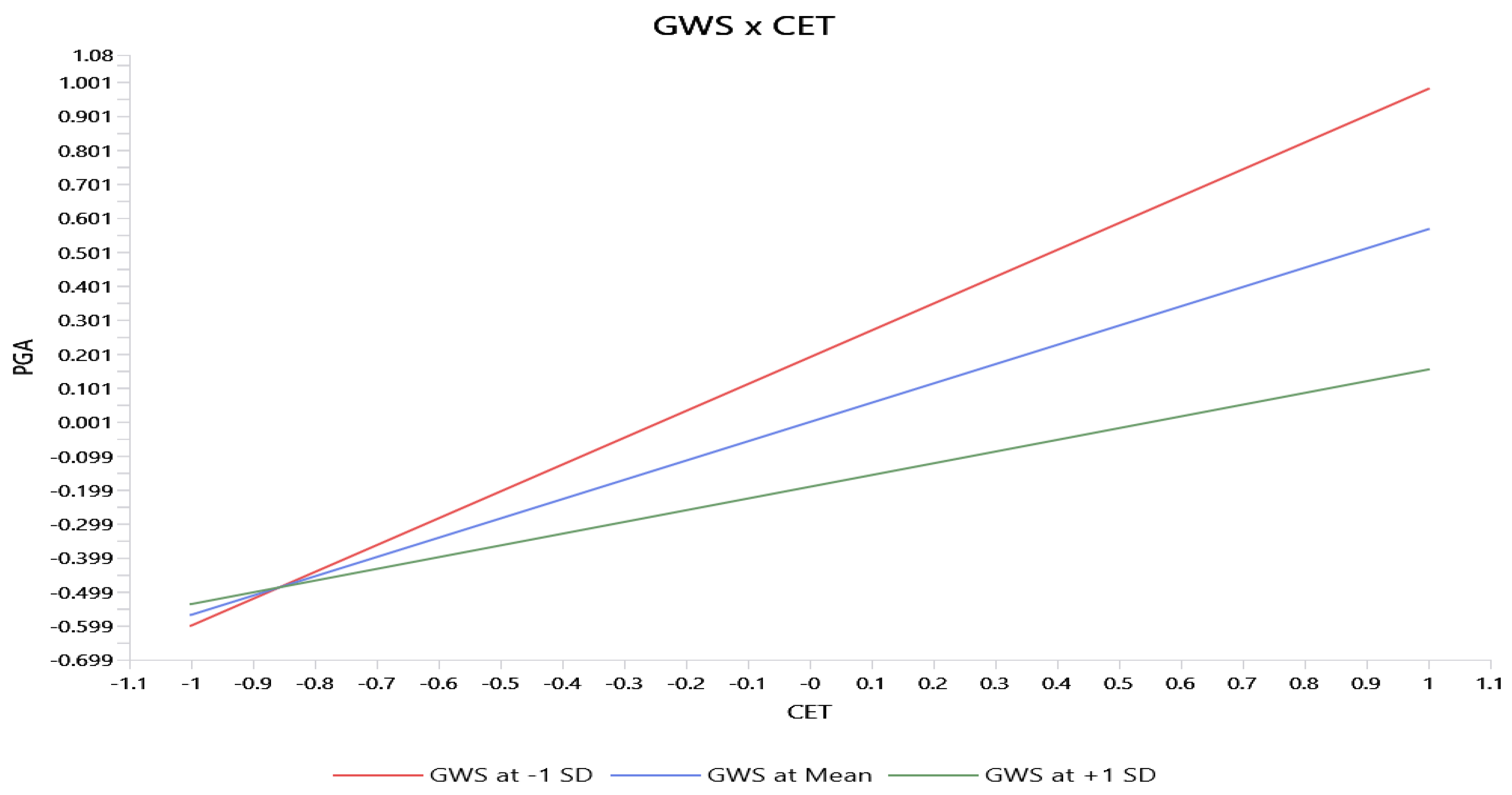 Preprints 200710 g004 Preprints 200710 g004