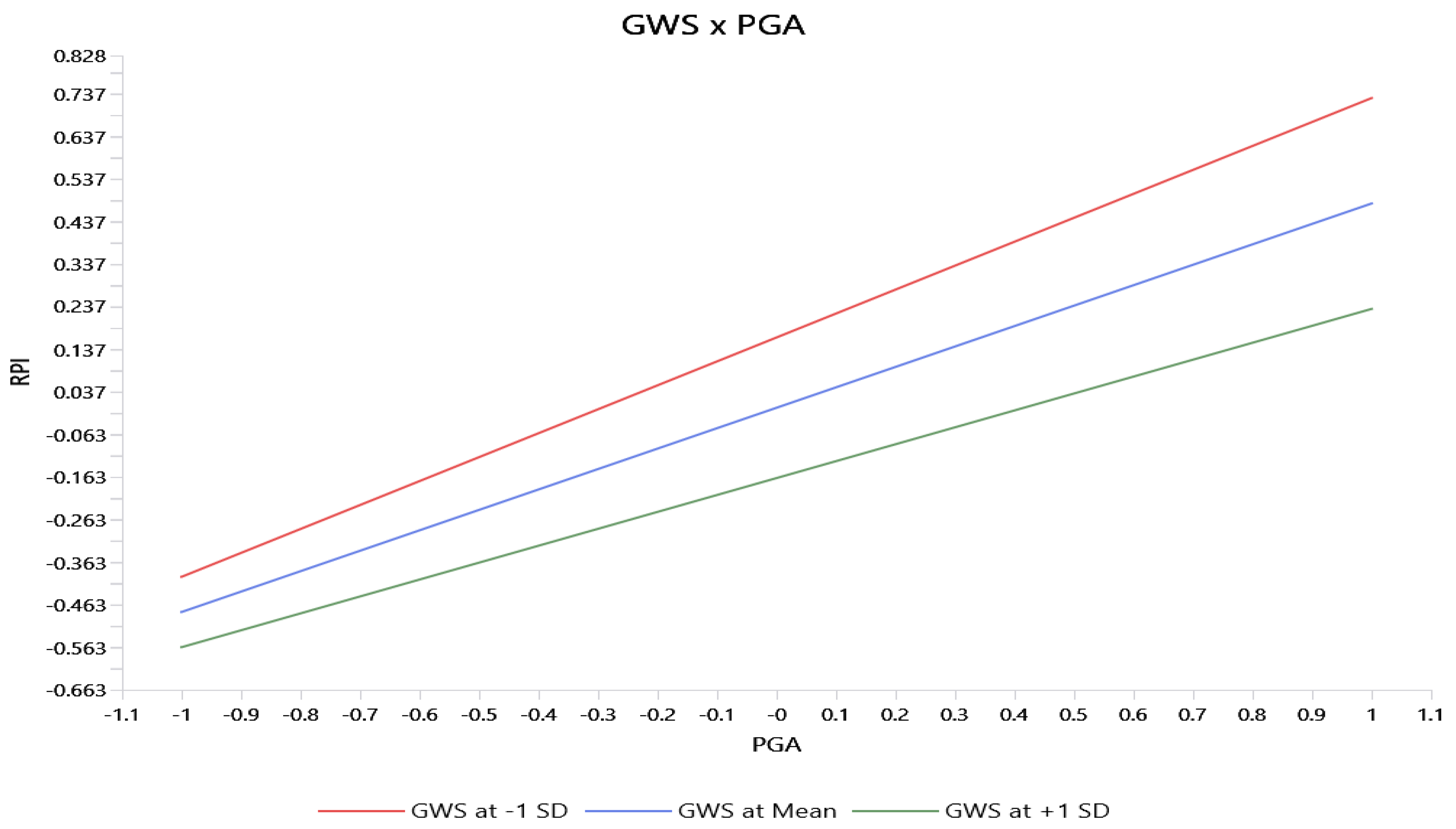 Preprints 200710 g005 Preprints 200710 g005