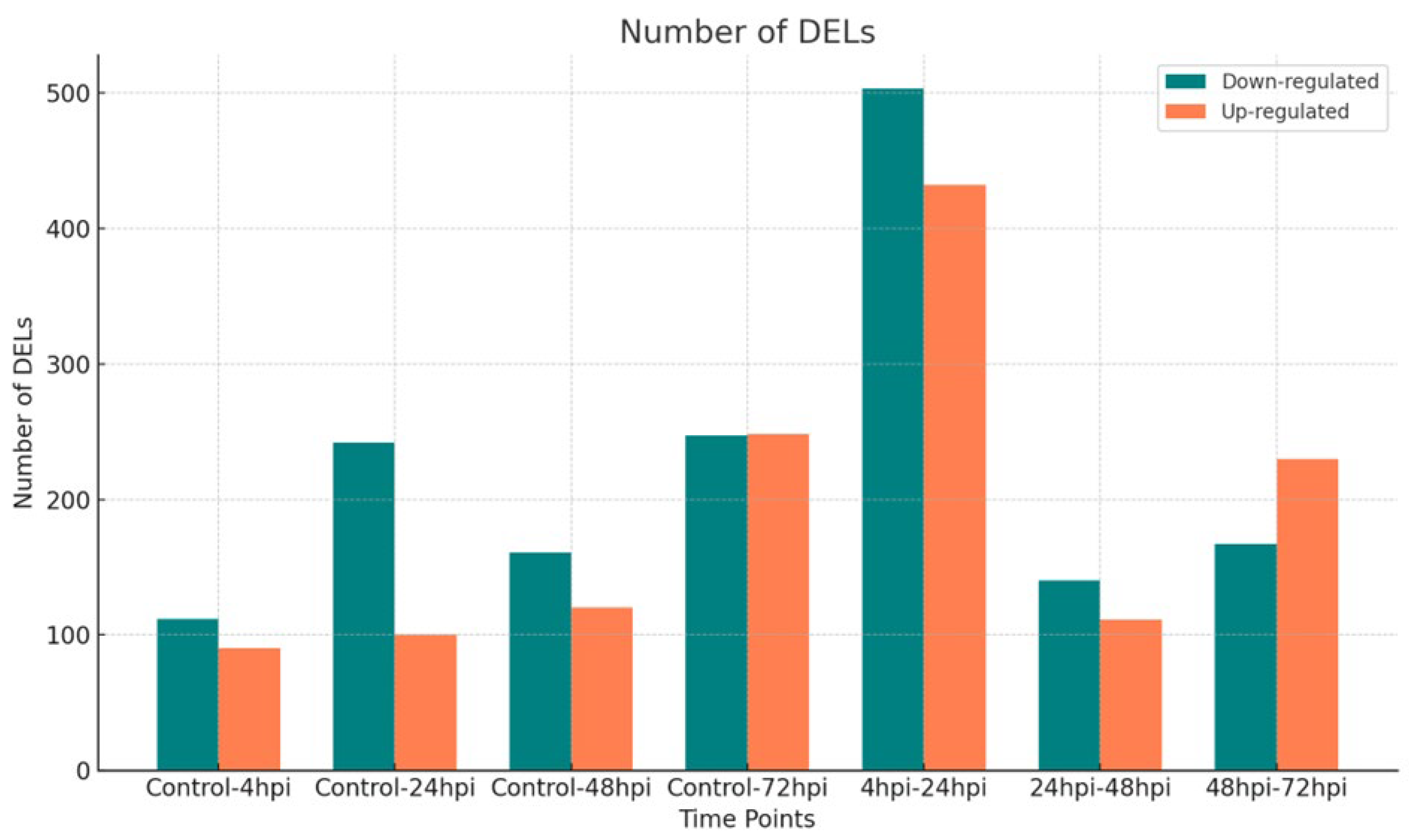 Preprints 138336 g001
