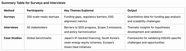 Preprints 146954 i001