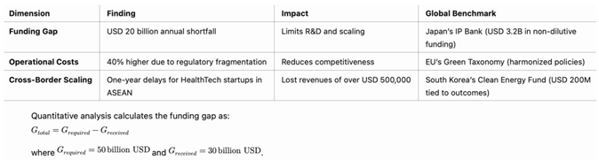 Preprints 146954 i003