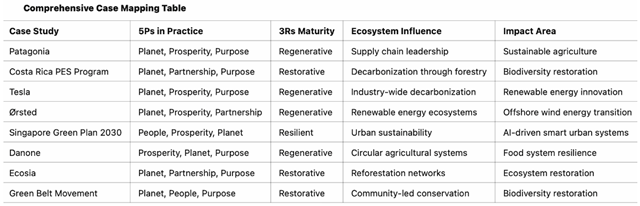 Preprints 146954 i008