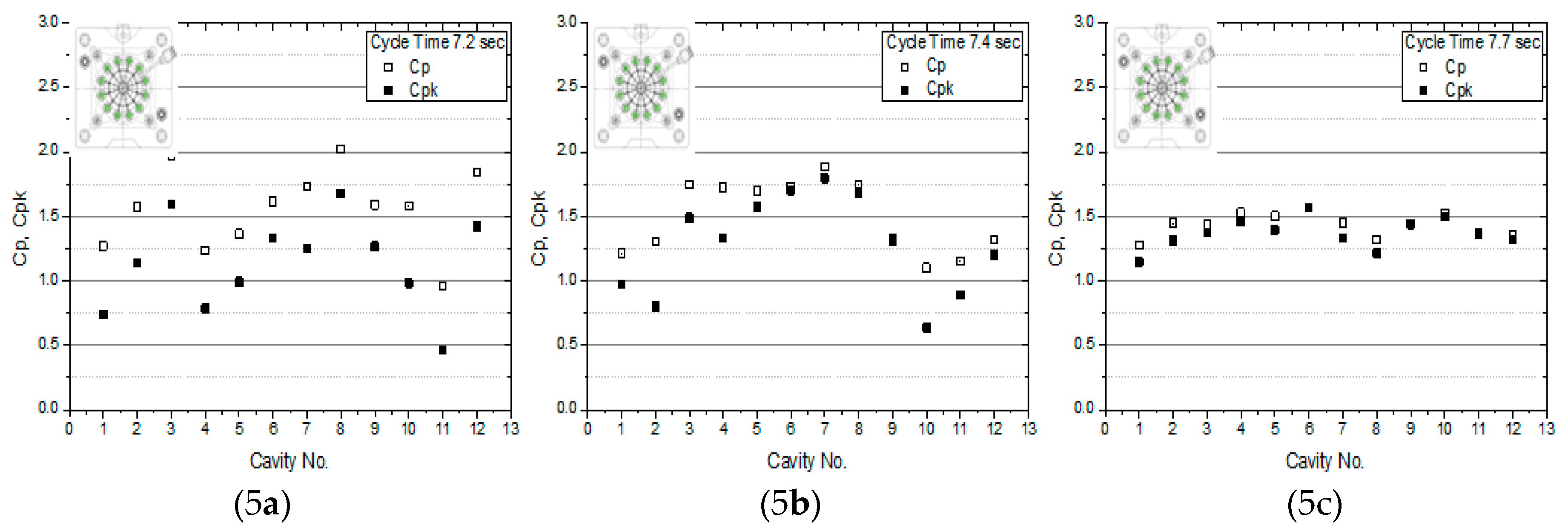 Preprints 185748 g005