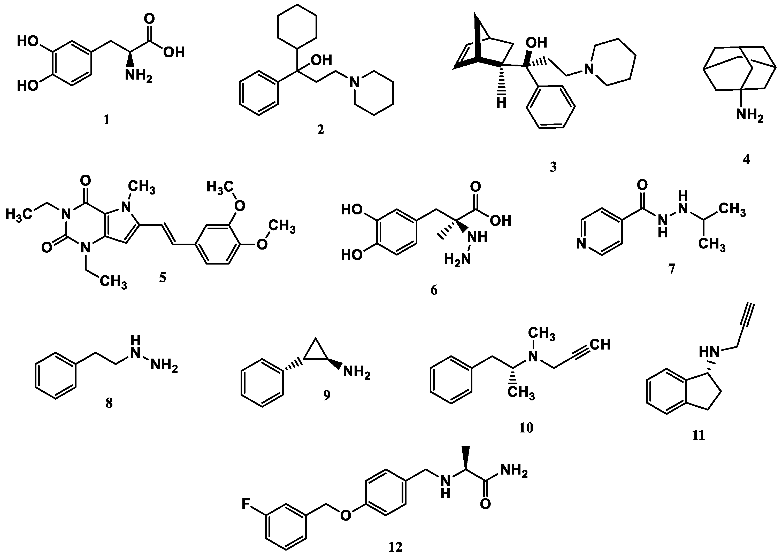 Preprints 173394 g002