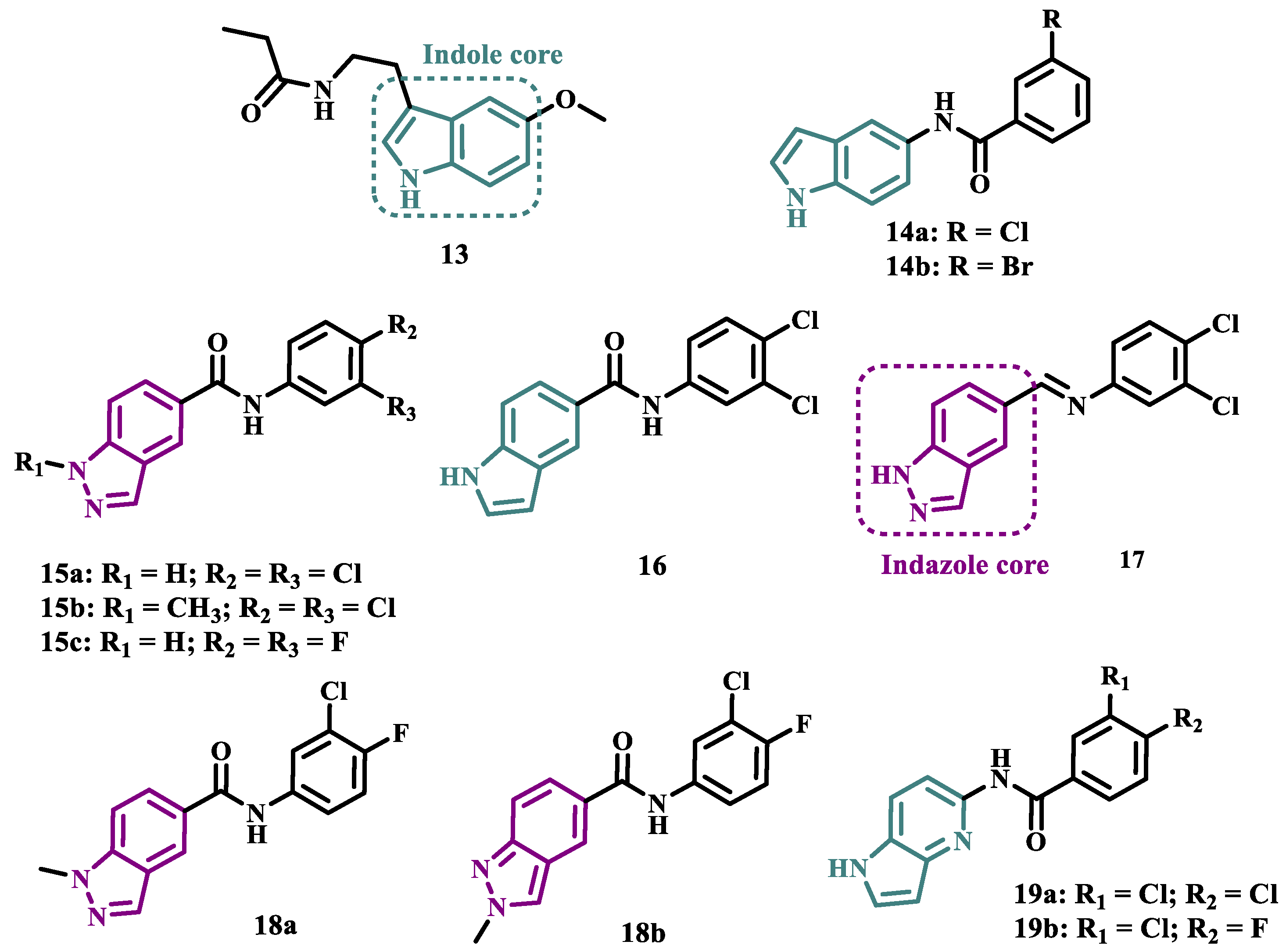 Preprints 173394 g003