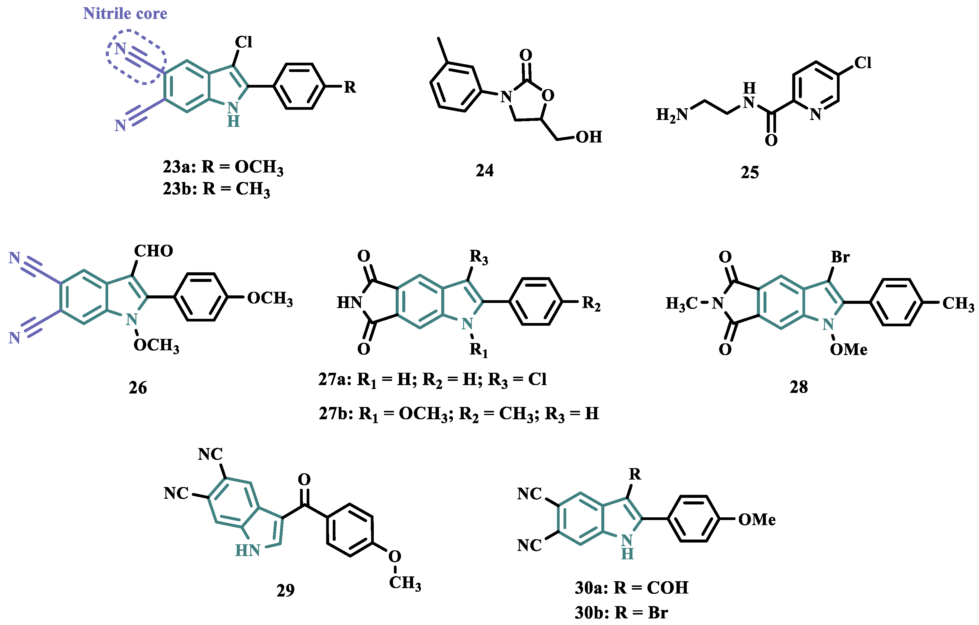 Preprints 173394 g005