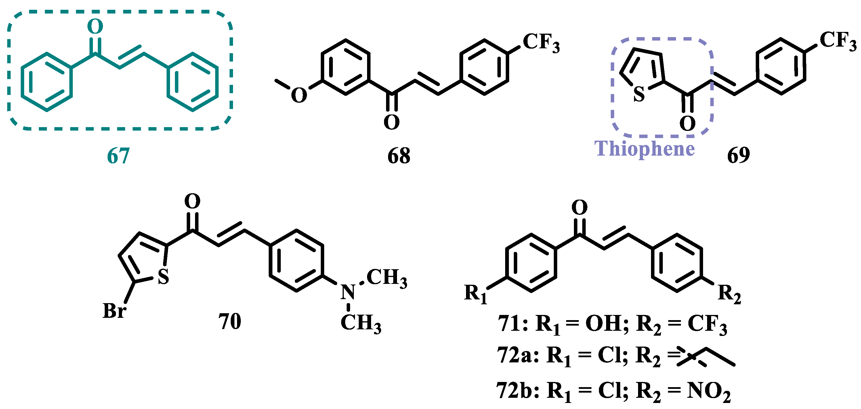 Preprints 173394 g013