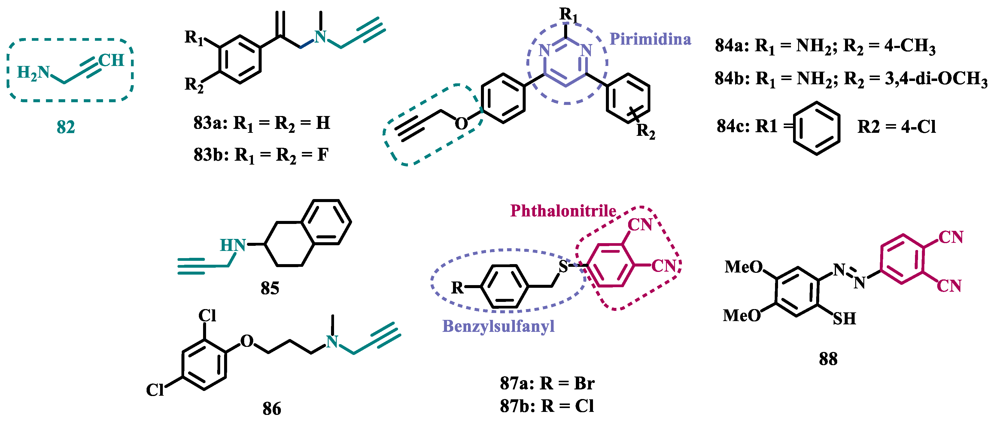 Preprints 173394 g015