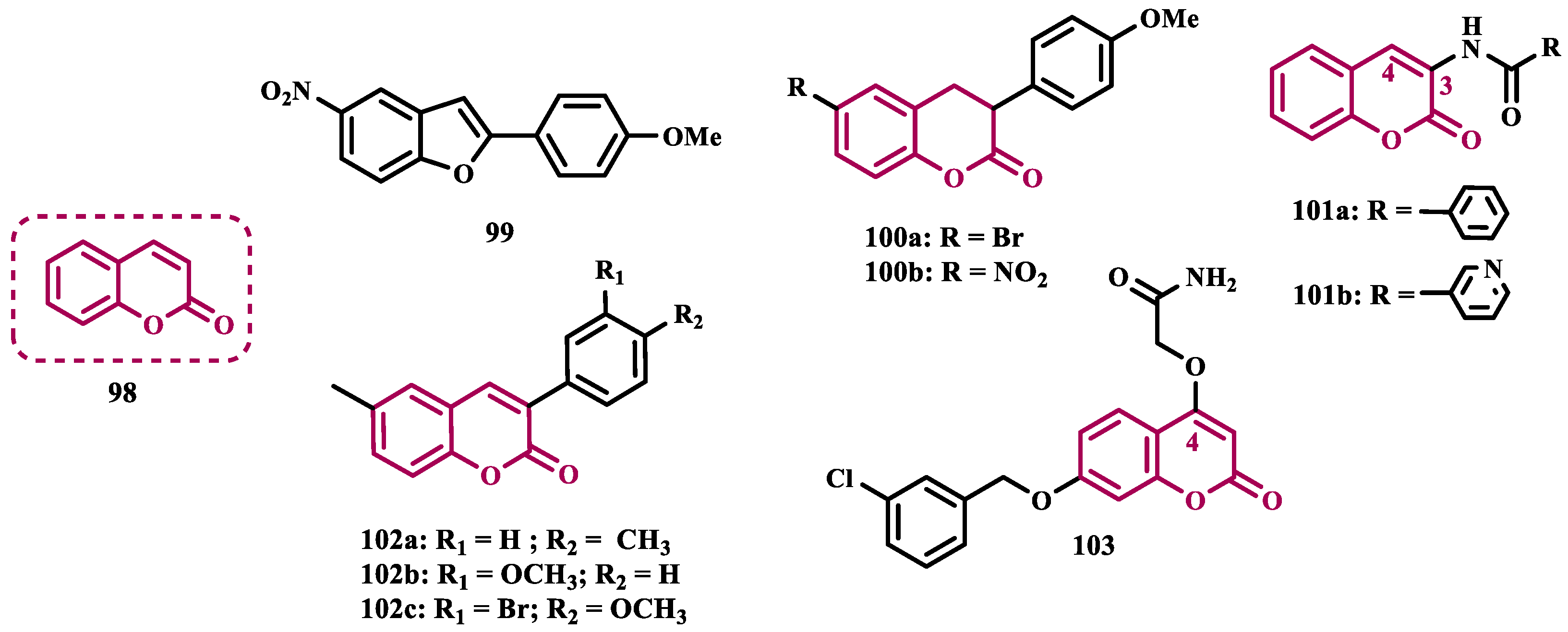 Preprints 173394 g017