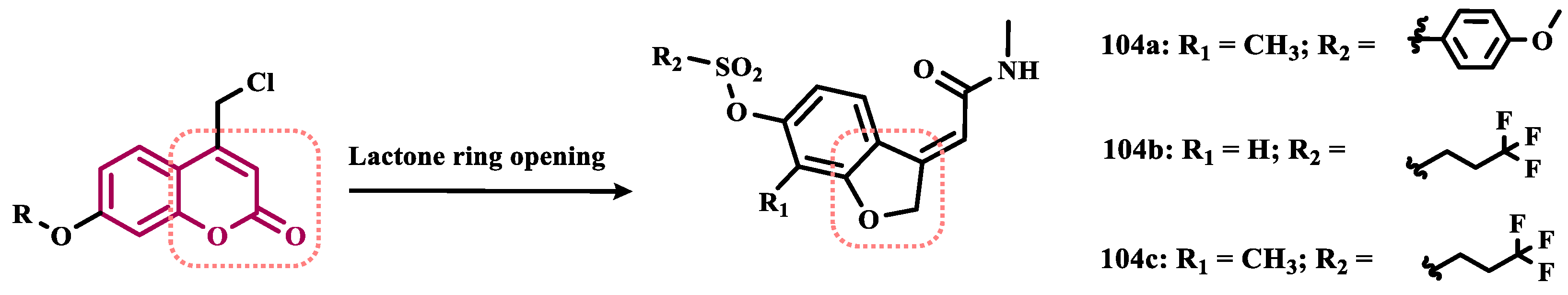 Preprints 173394 g018