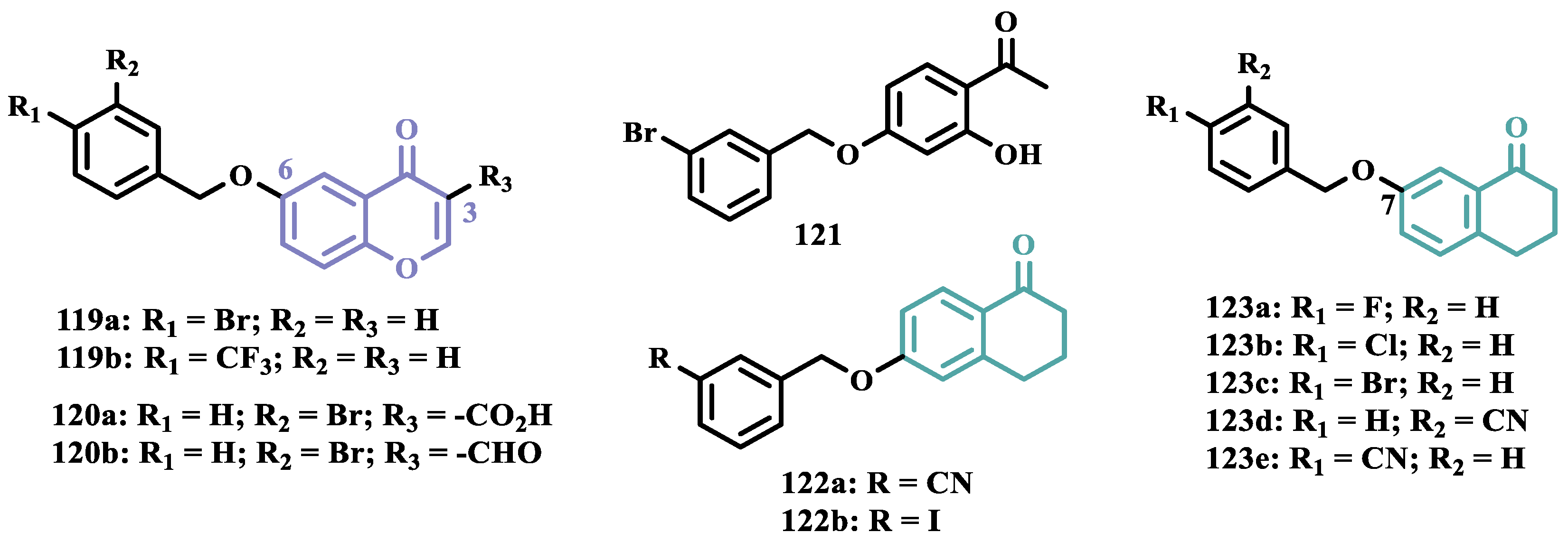 Preprints 173394 g021