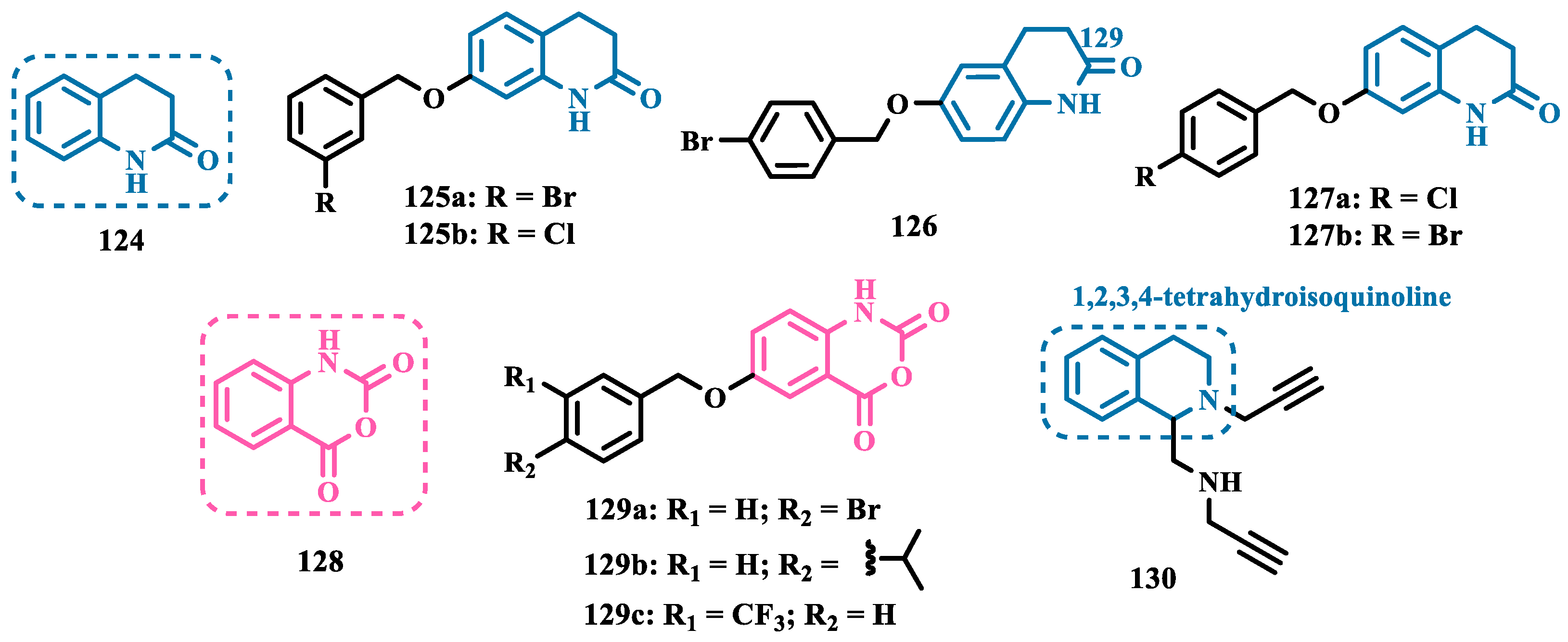 Preprints 173394 g022