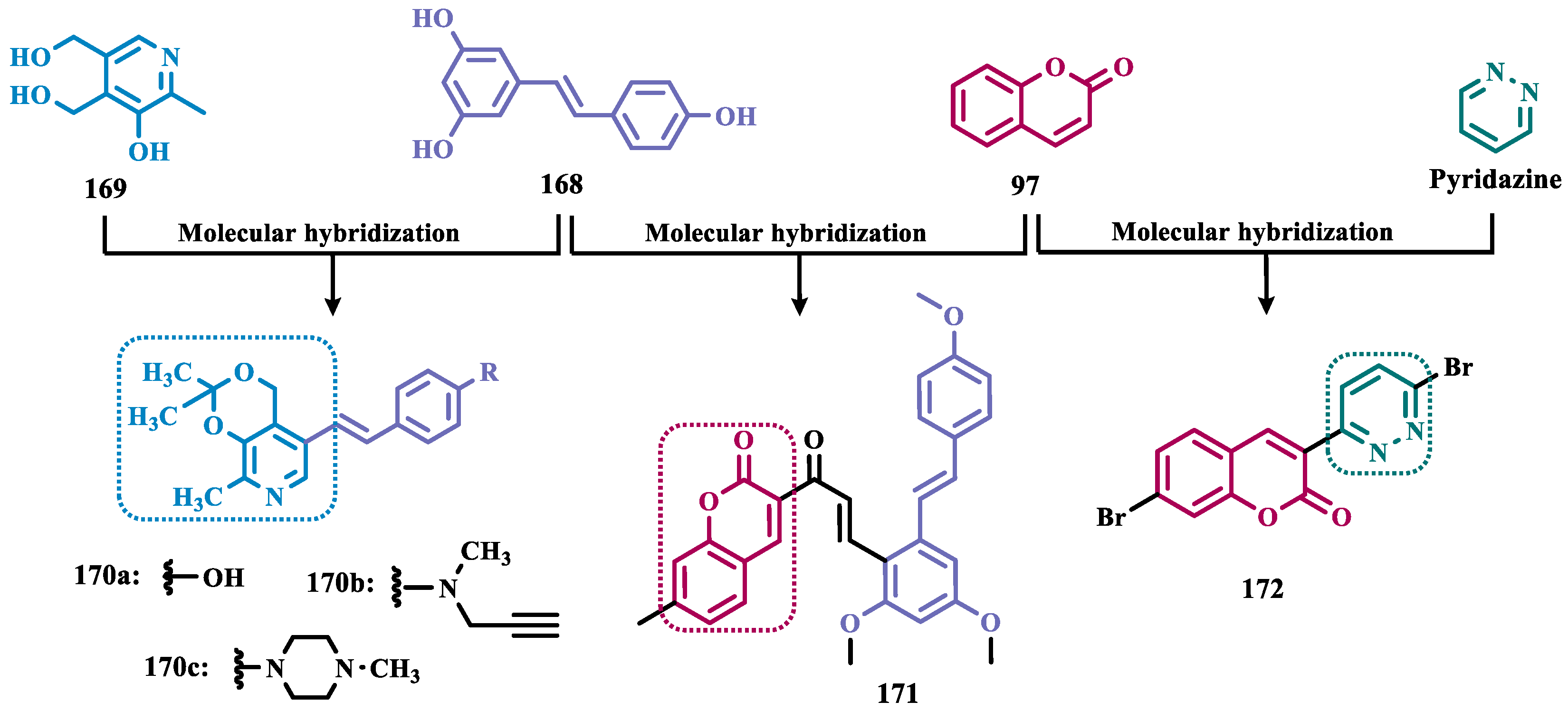 Preprints 173394 g031