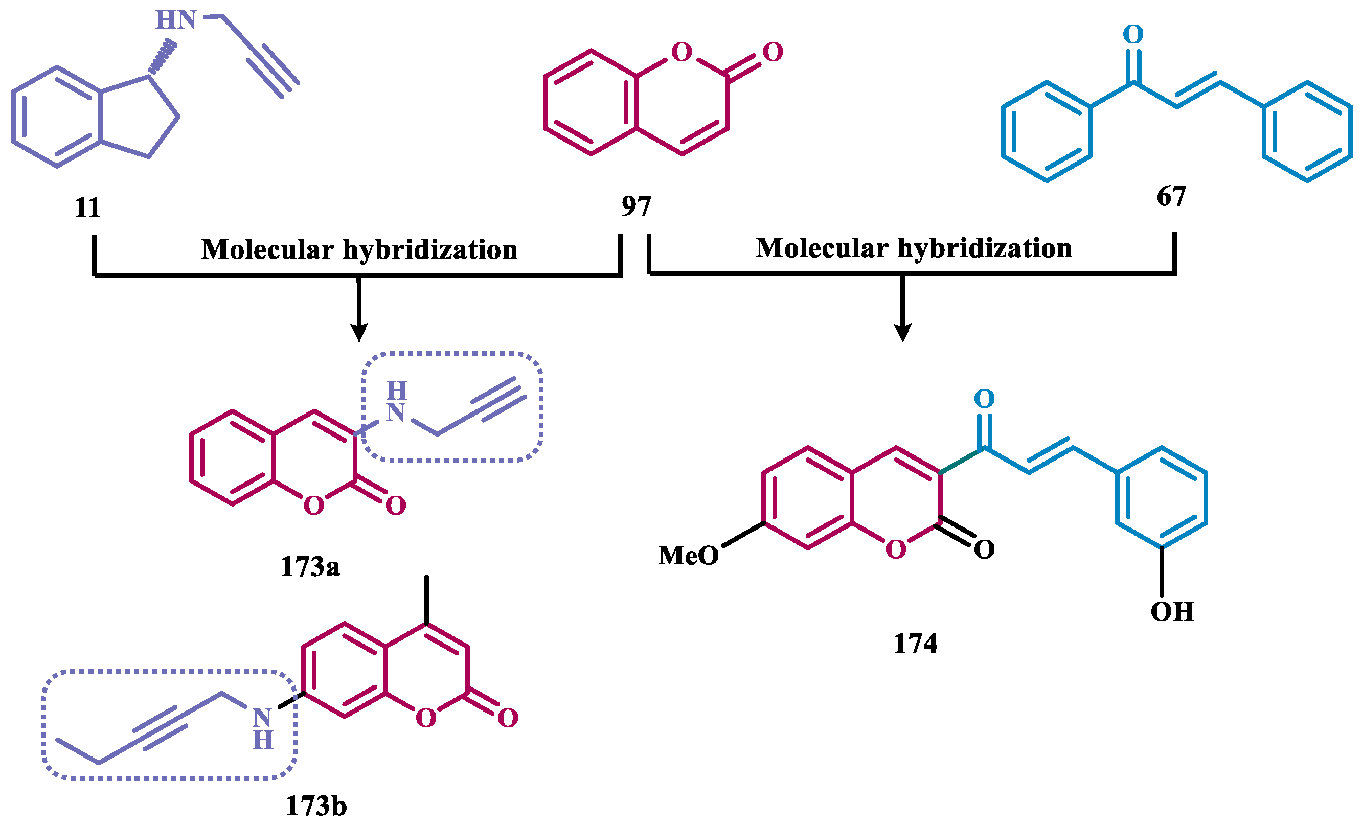 Preprints 173394 g032