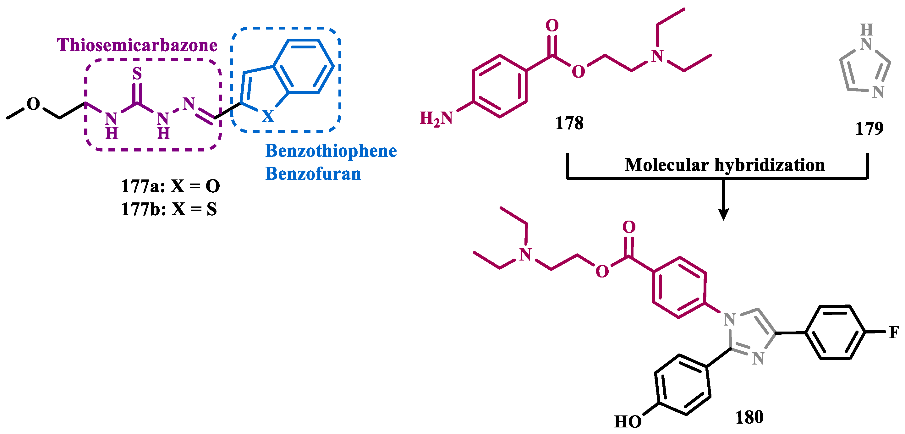 Preprints 173394 g034