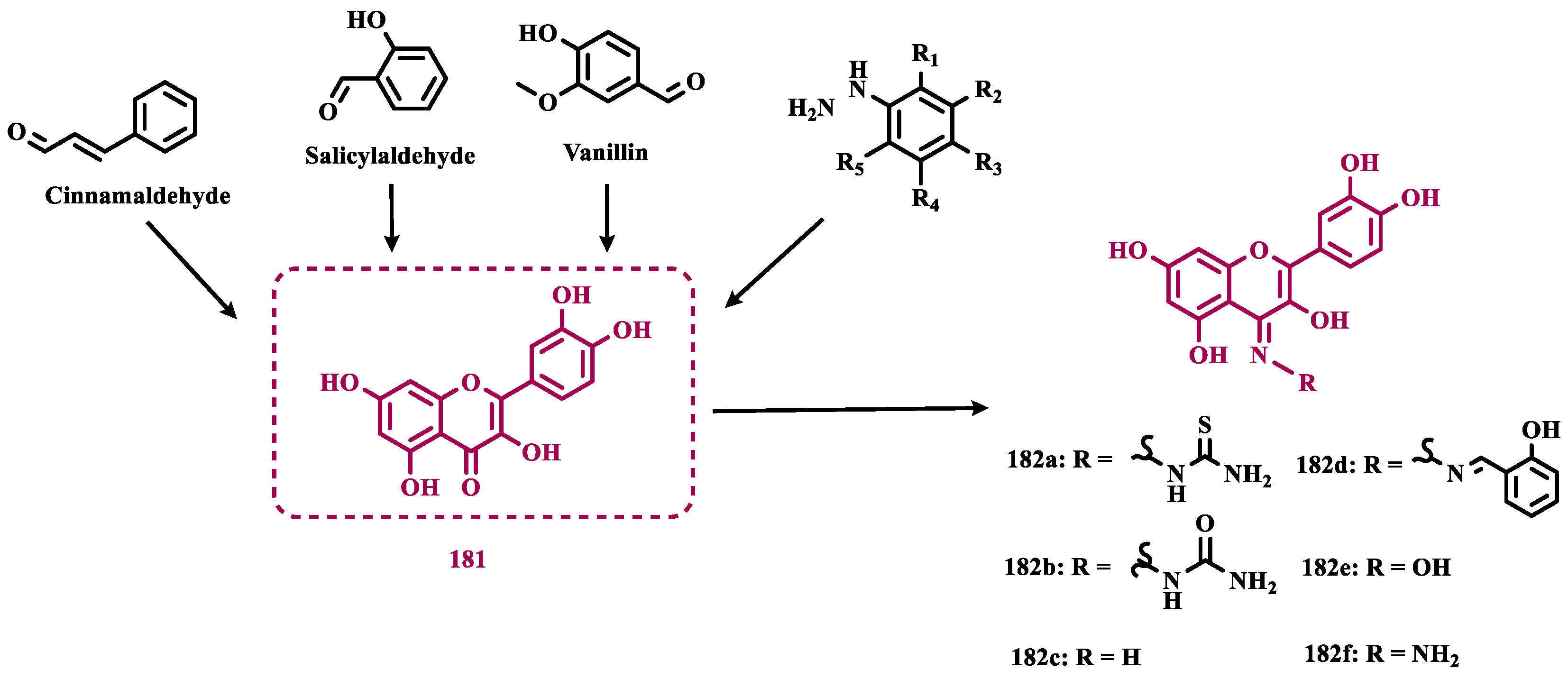 Preprints 173394 g035