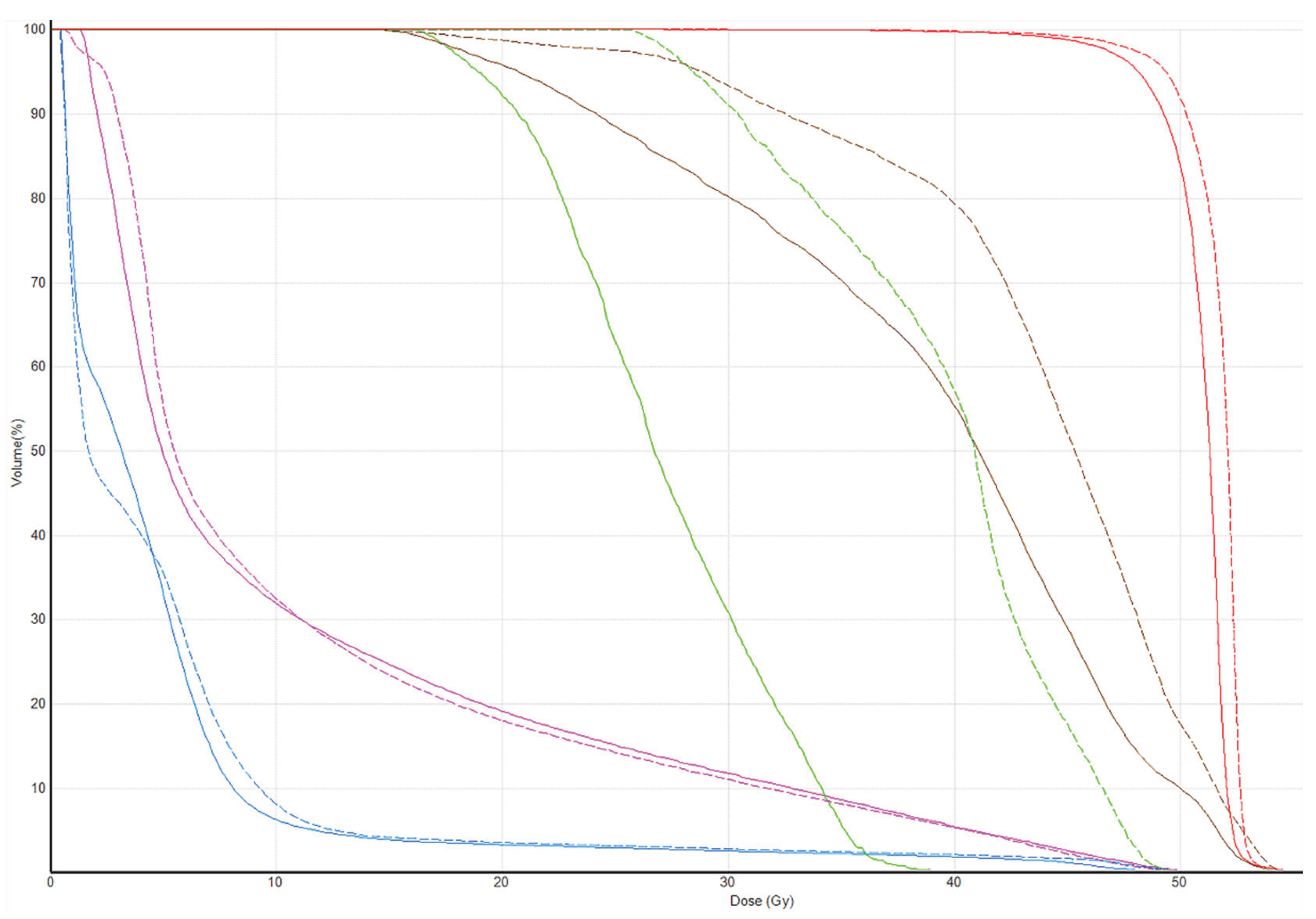 Preprints 182940 g002