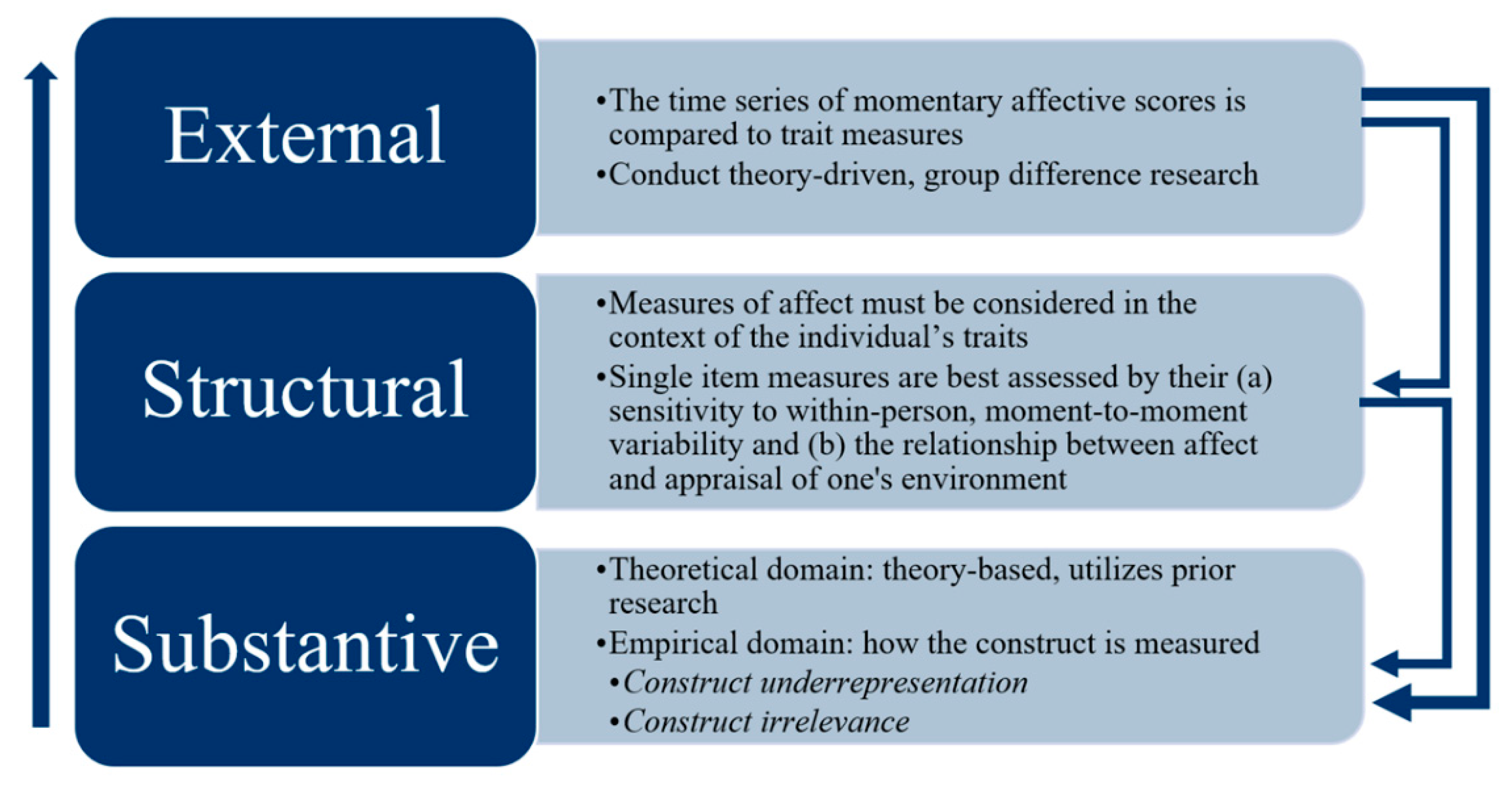 Preprints 157253 g001