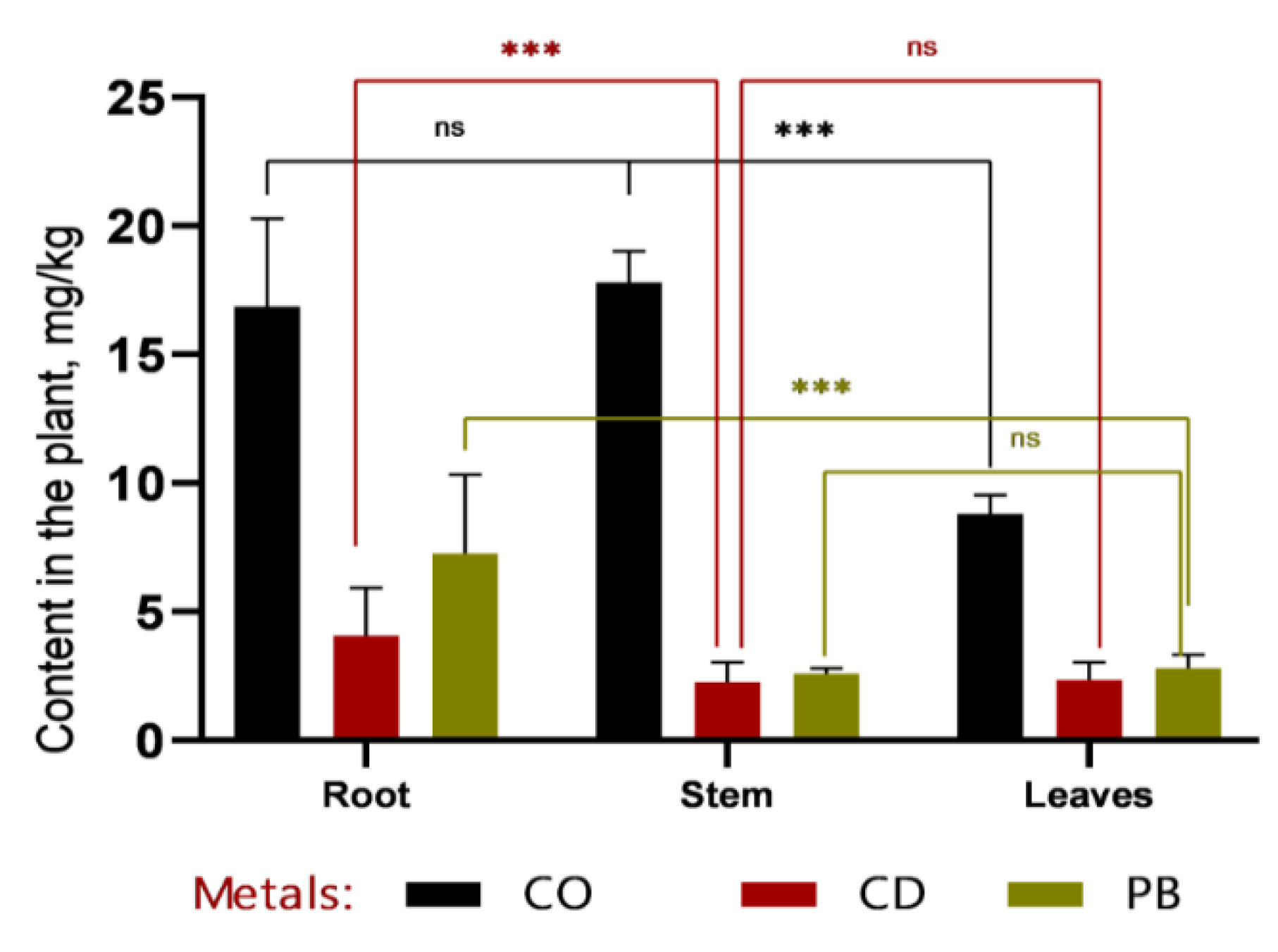 Preprints 181748 g004