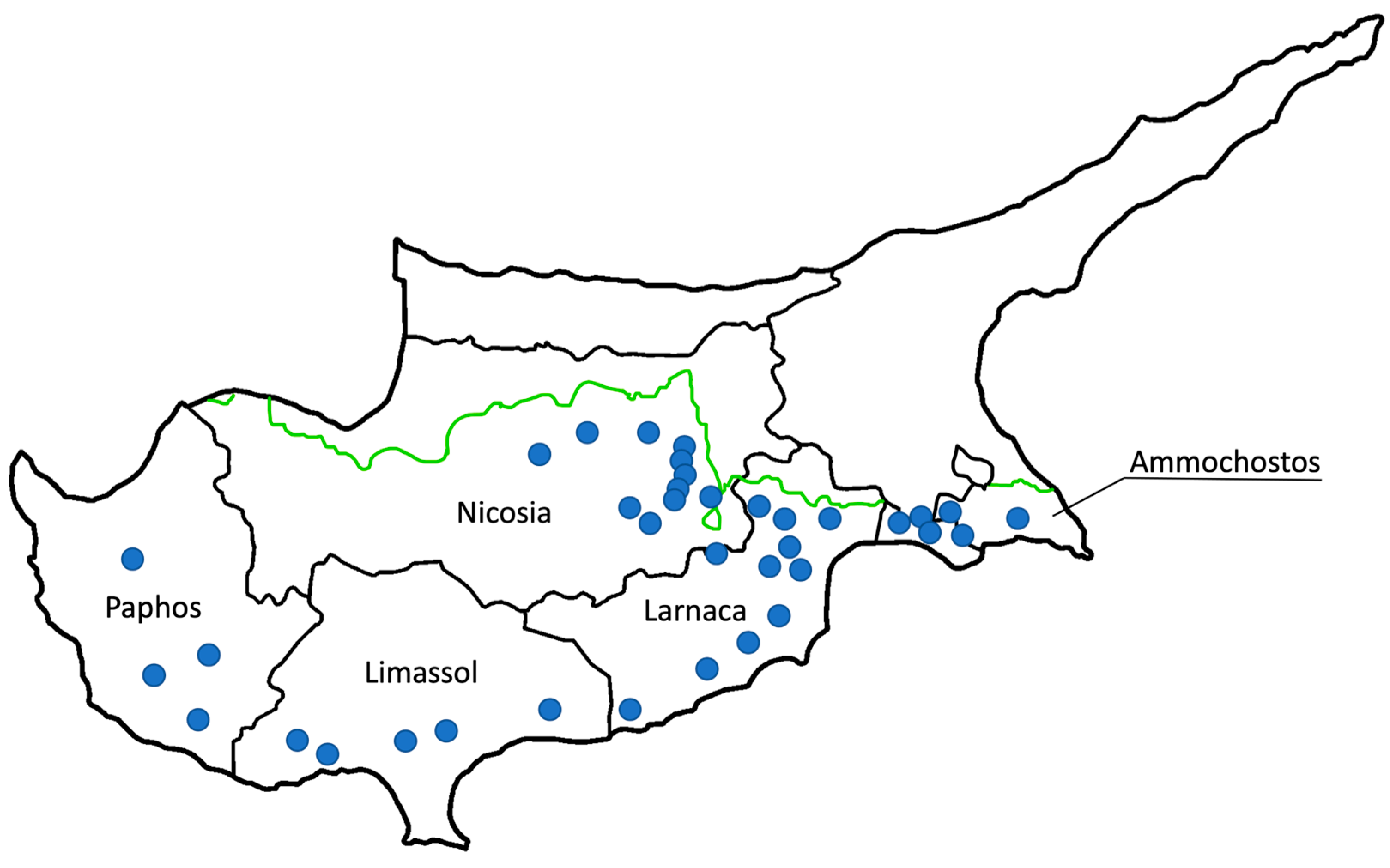 Preprints 96167 g001