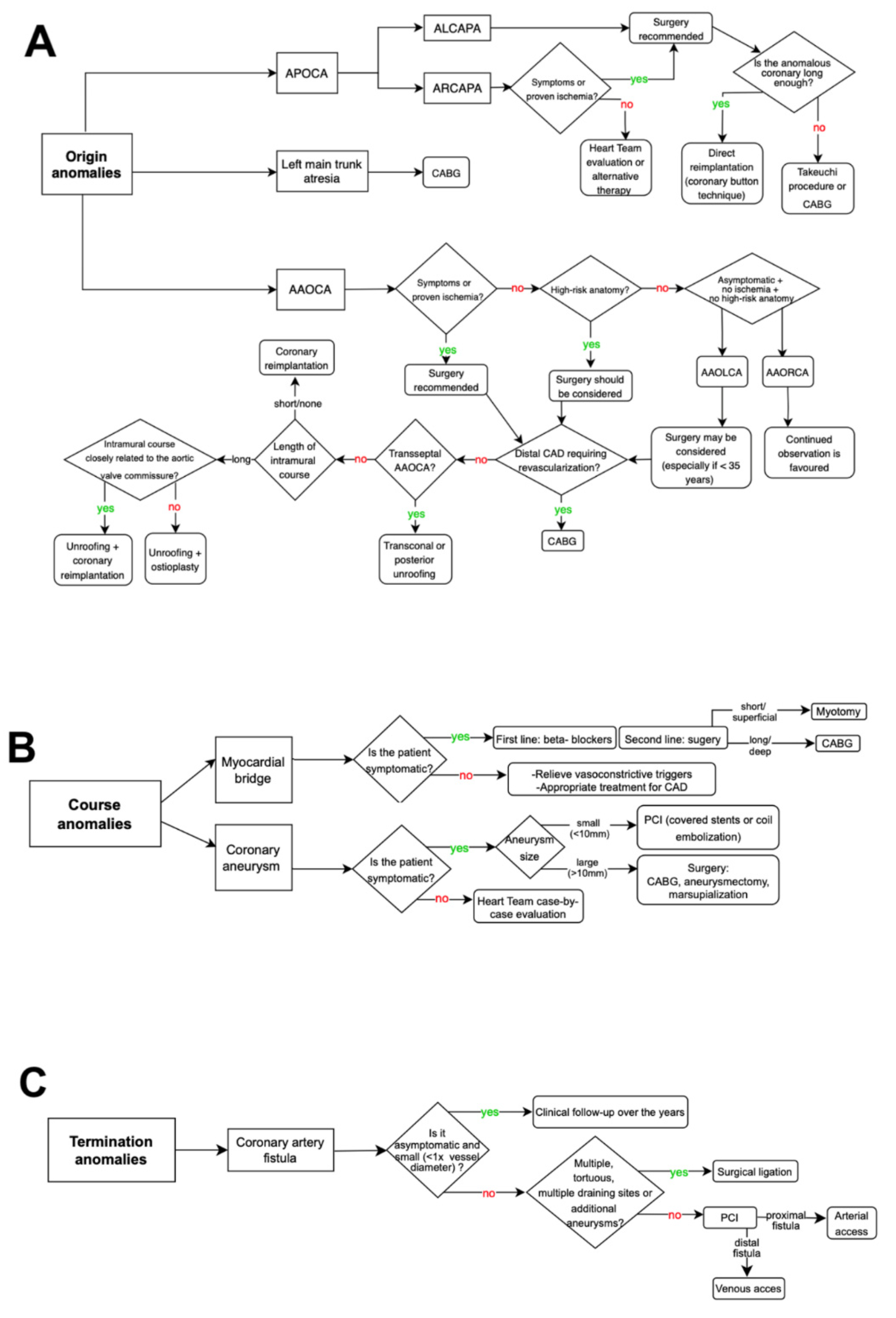 Preprints 196786 i001